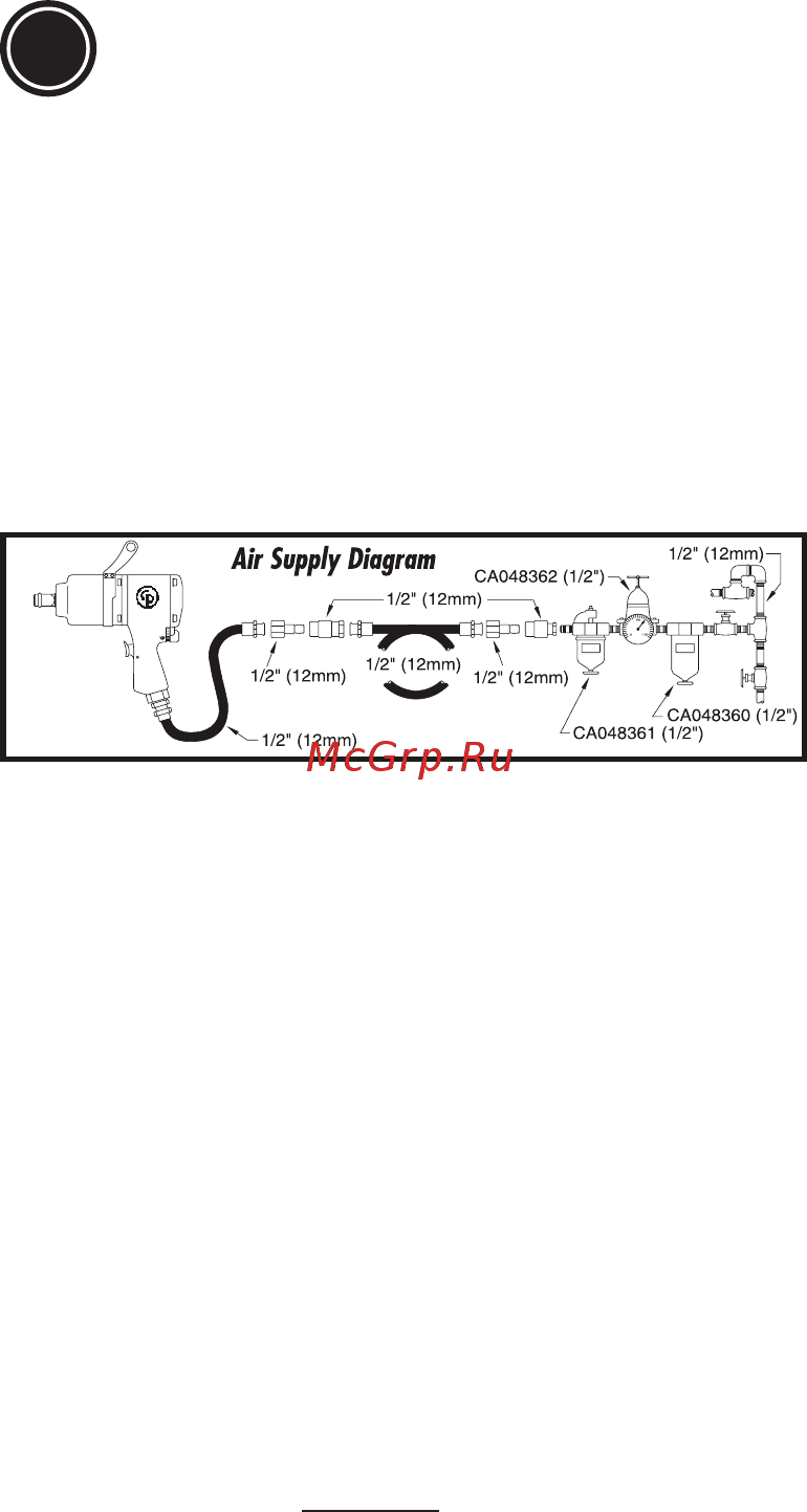 Chicago Pneumatic CP894 [3/32] Cp894 series
