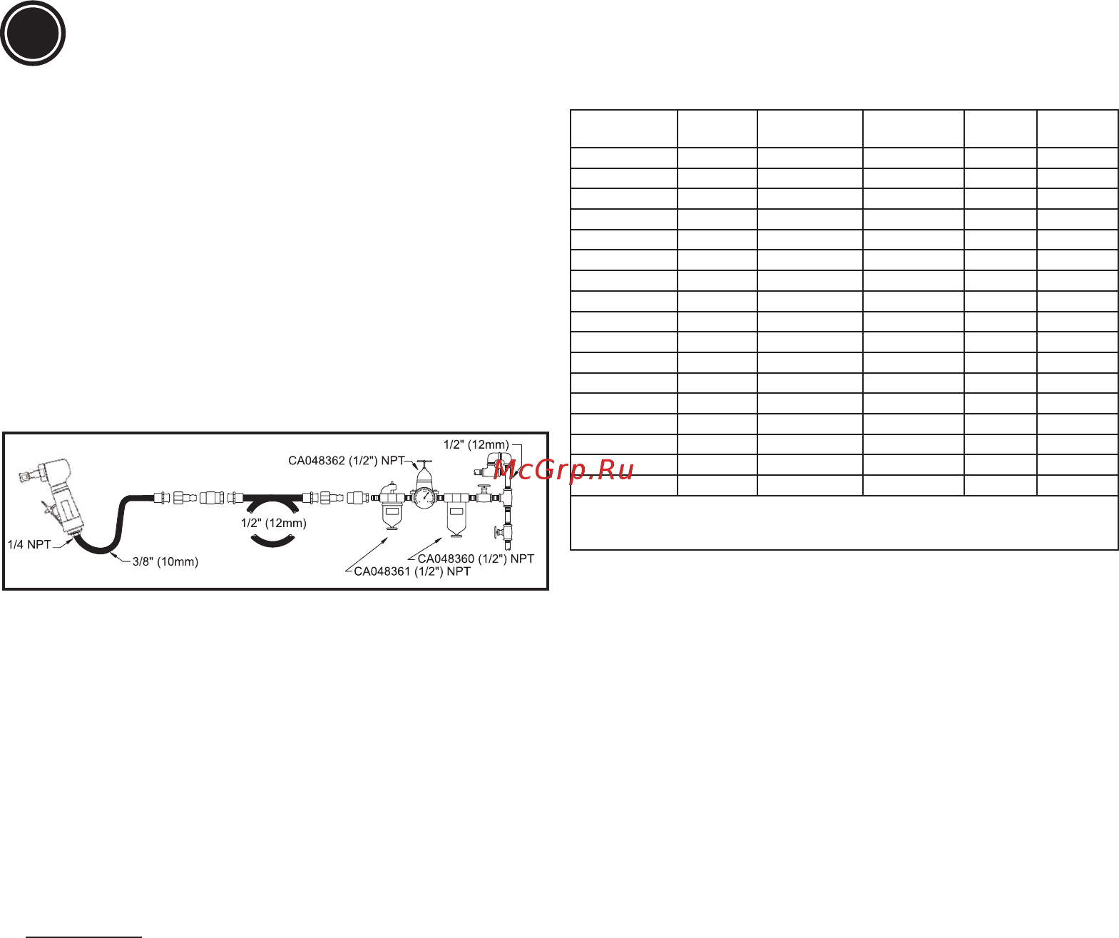 Chicago Pneumatic CP3000-325F Инструкция по эксплуатации онлайн [11/32] 321787