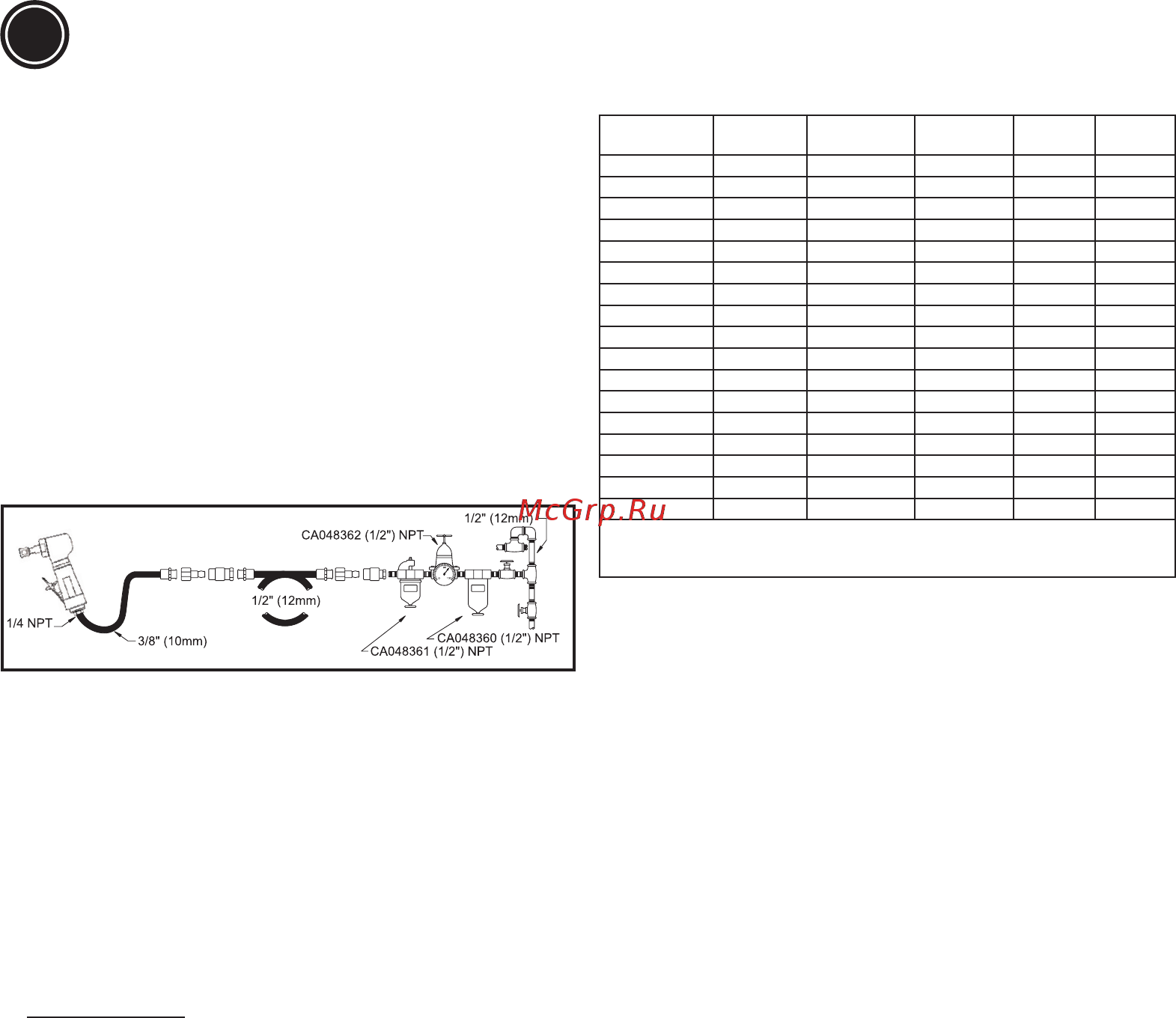 Chicago Pneumatic CP3000-420F Инструкция по эксплуатации онлайн [16/32] 321794