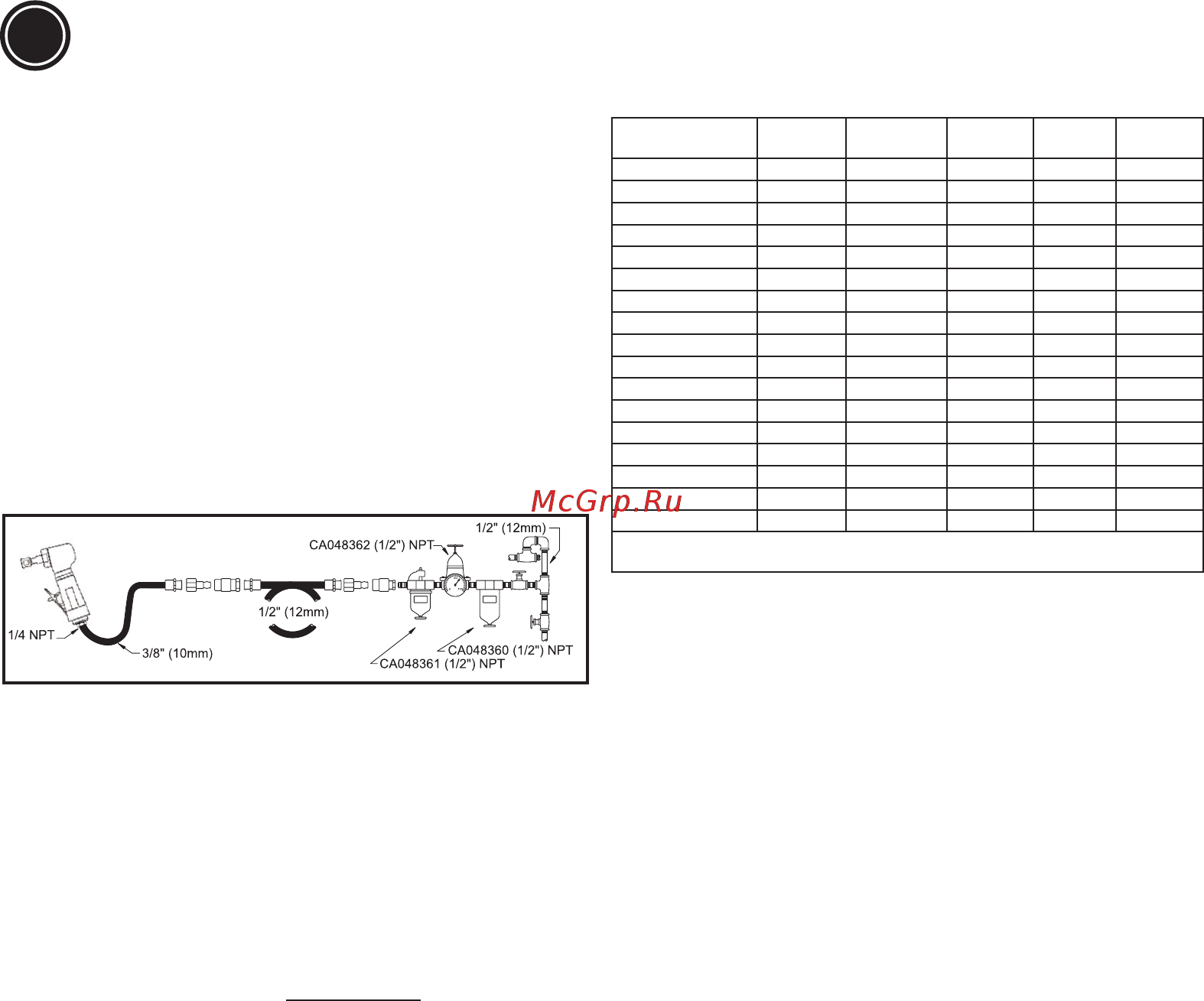 Chicago Pneumatic CP3000-325F Инструкция по эксплуатации онлайн [7/32] 321787