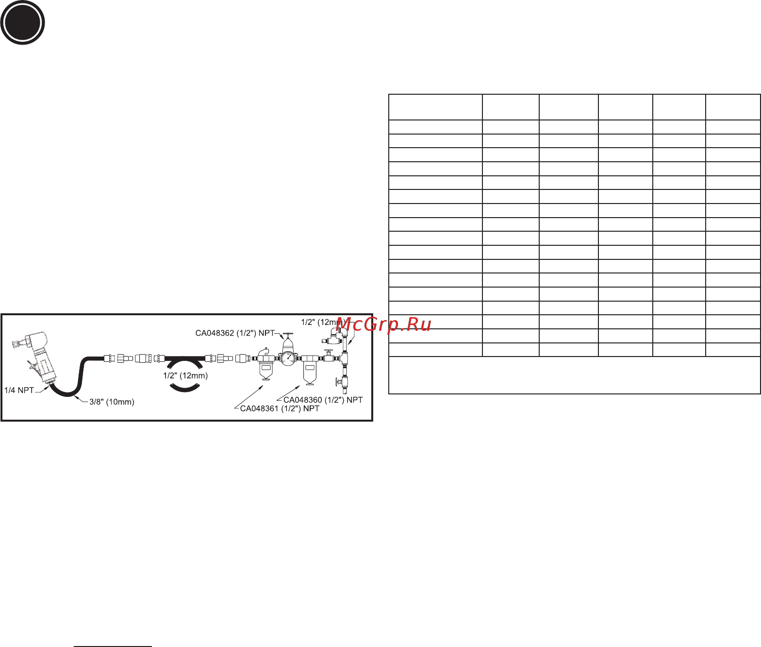 Chicago Pneumatic CP3000-325F Инструкция по эксплуатации онлайн [8/32] 321787