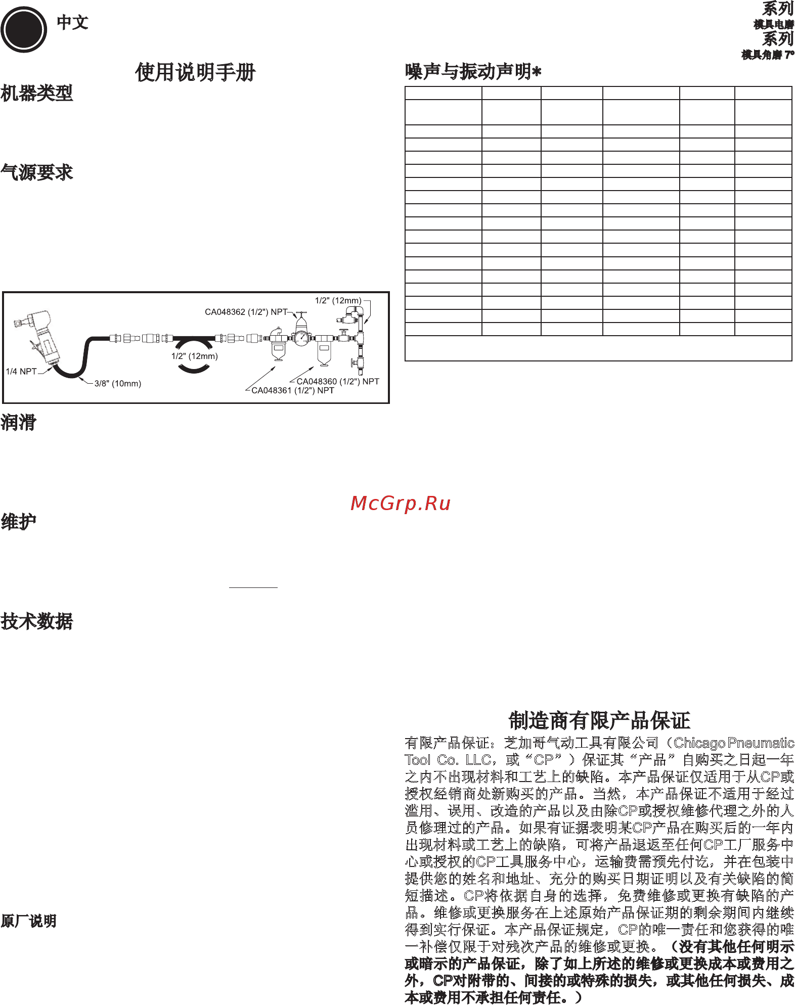 Chicago Pneumatic CP3030-520R [15/32] 使用说明手册