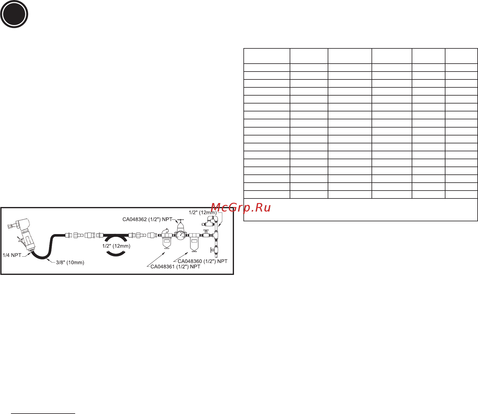 Chicago Pneumatic CP3000-518R [16/32] Εγχειριδιο οδηγιων