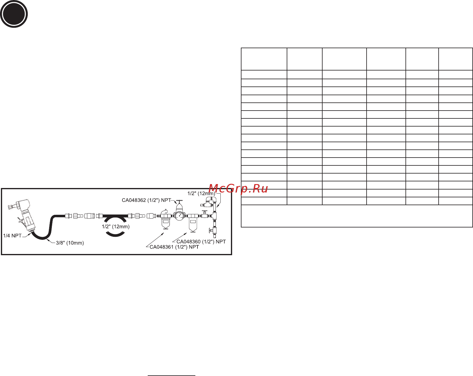 Chicago Pneumatic CP3000-518R [19/32] Instrukcja obsługi