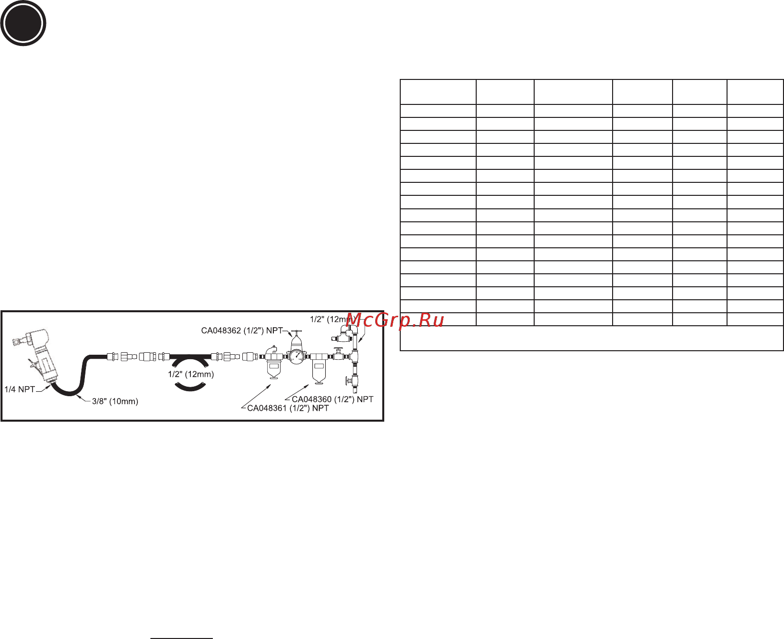 Chicago Pneumatic CP3030-520R [20/32] Omezená záruka výrobce