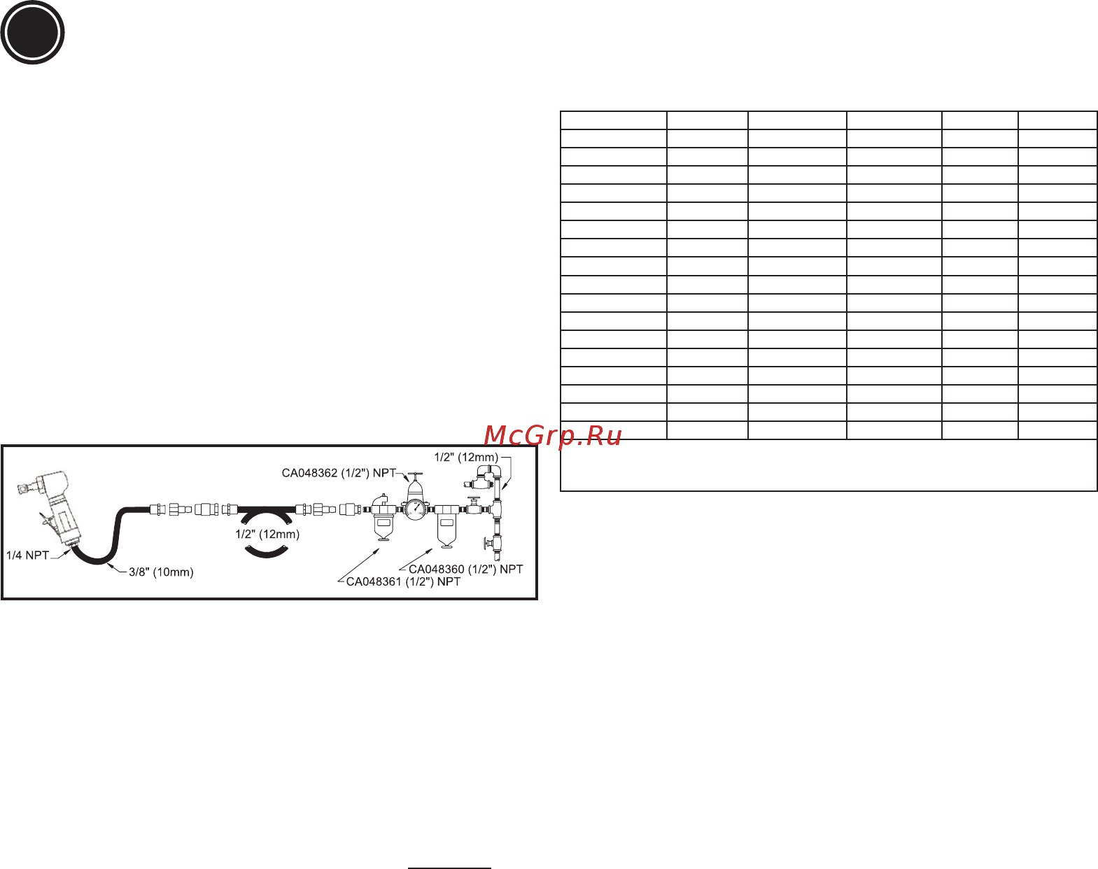 Chicago Pneumatic CP3030-520R [22/32] Navodila za uporabo