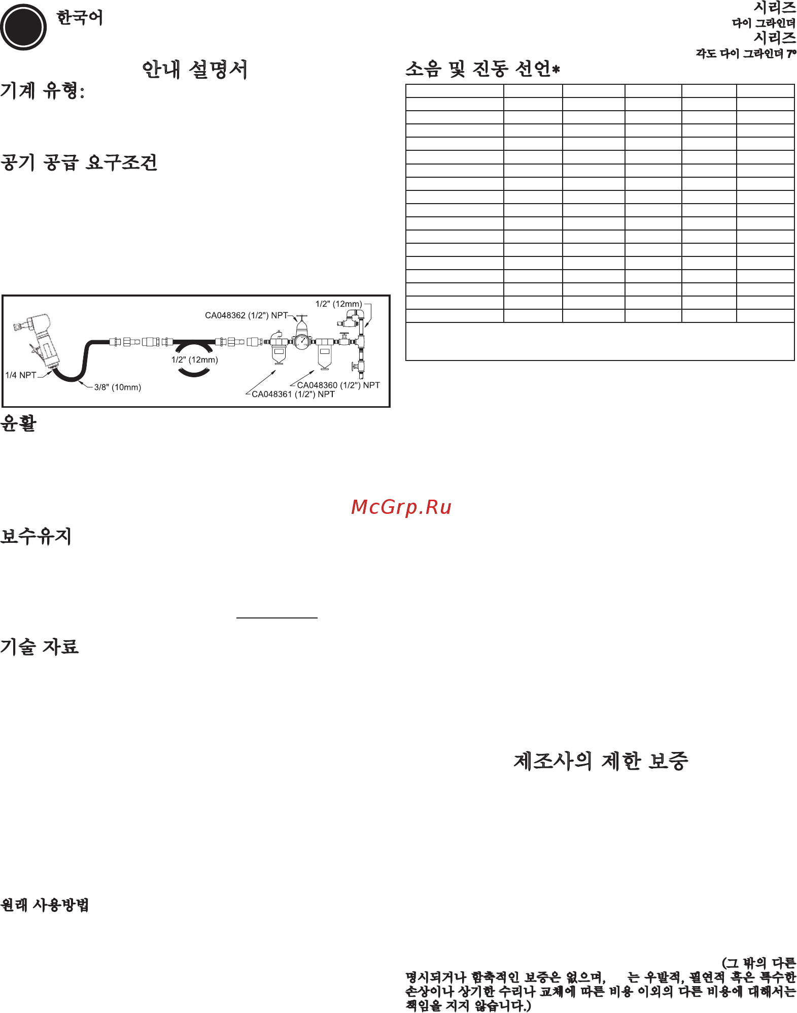 Chicago Pneumatic CP3000-520R [29/32] 안내 설명서