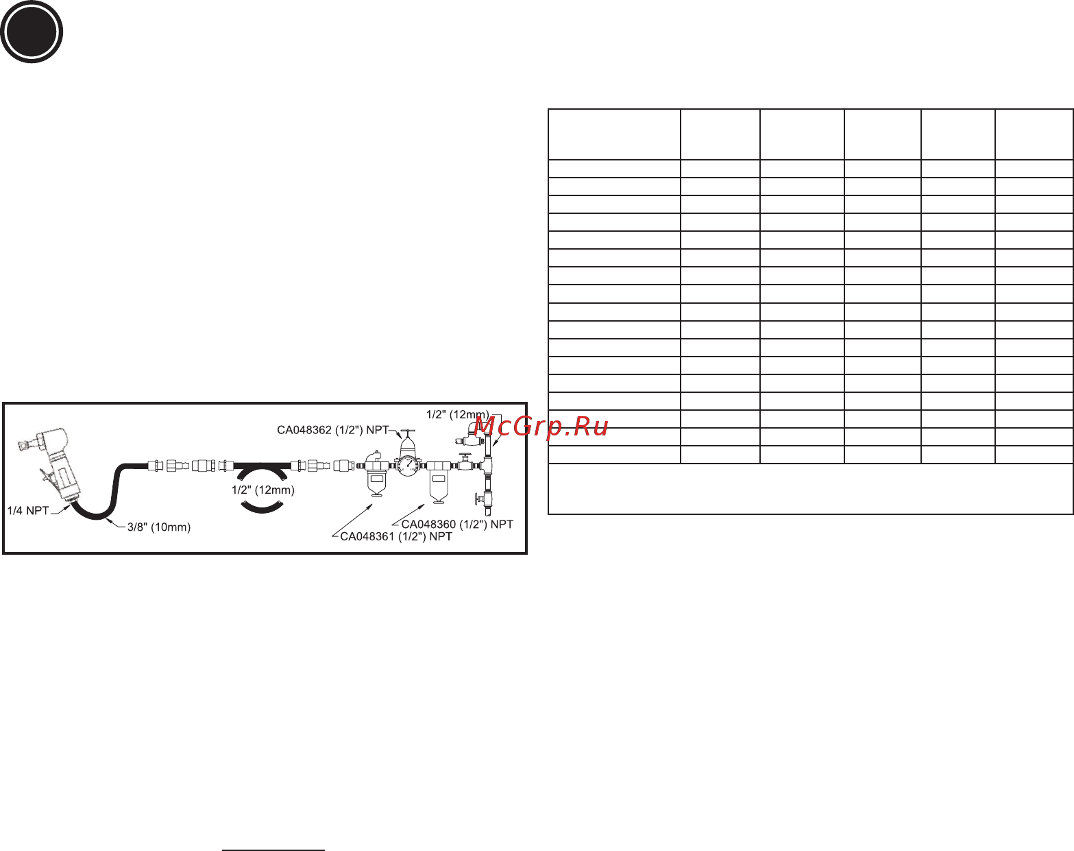 Chicago Pneumatic CP3030-520R [3/32] Instruction manual