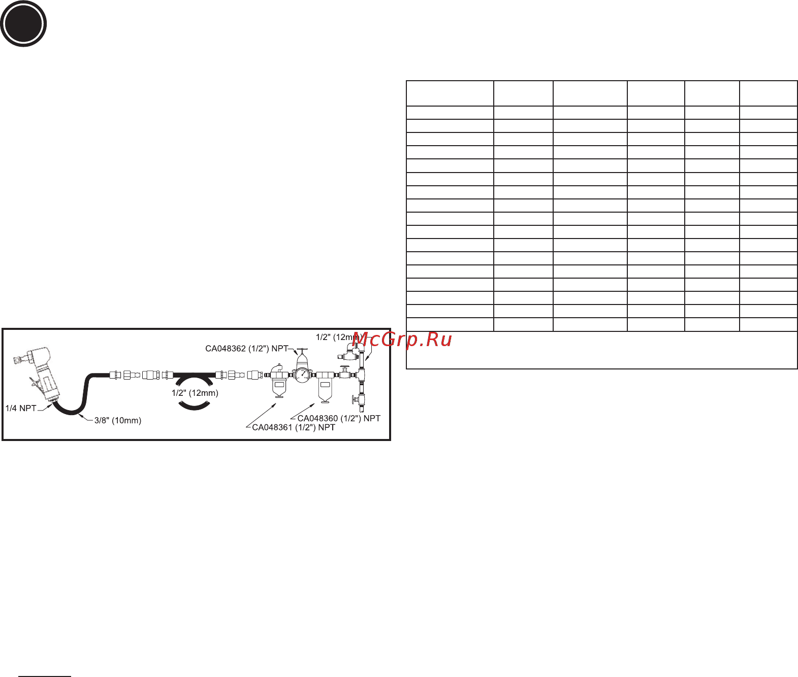 Chicago Pneumatic CP3030-418R [5/32] Guide d utilisation