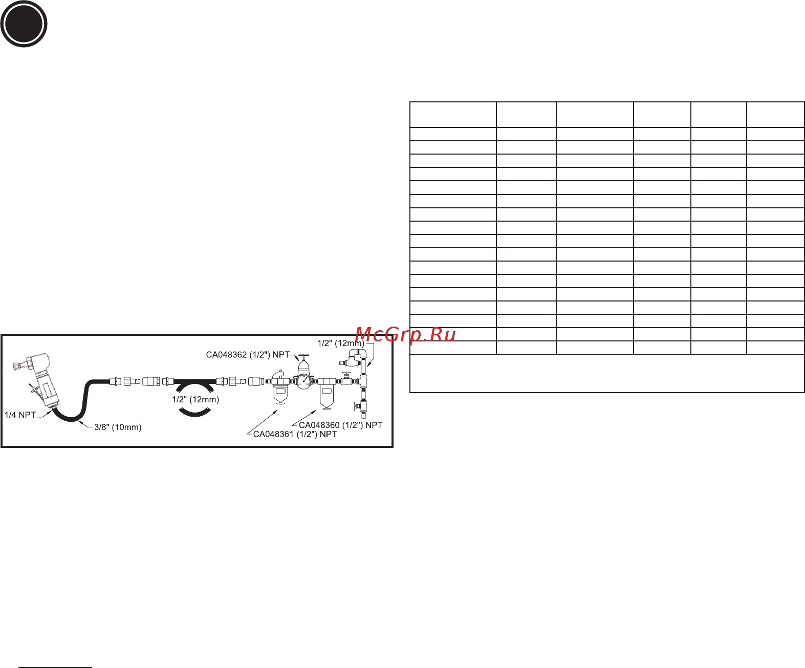Chicago Pneumatic CP3030-520R [6/32] Garanzia limitata del fabricante