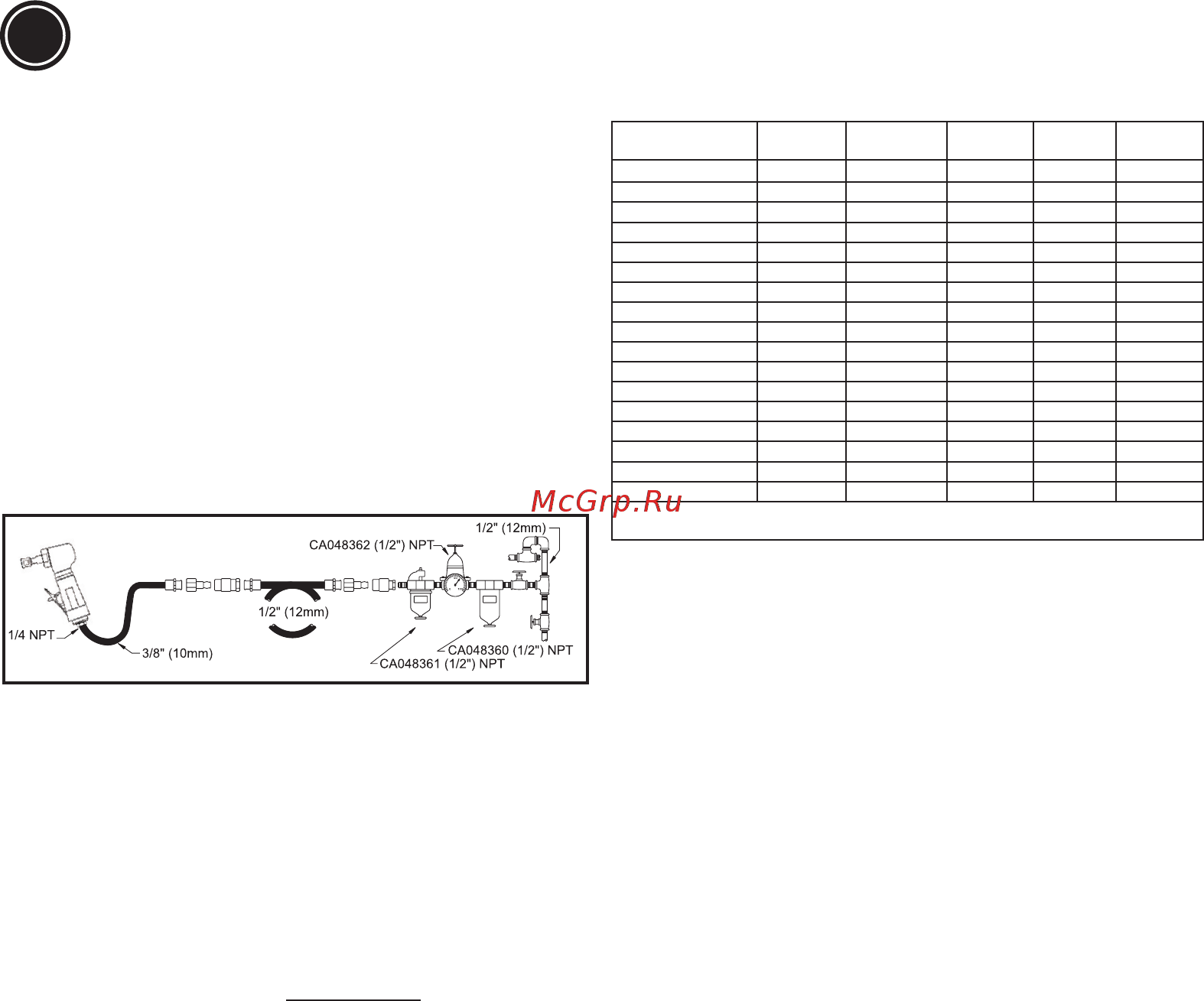 Chicago Pneumatic CP3030-520R [7/32] Brugsanvisning