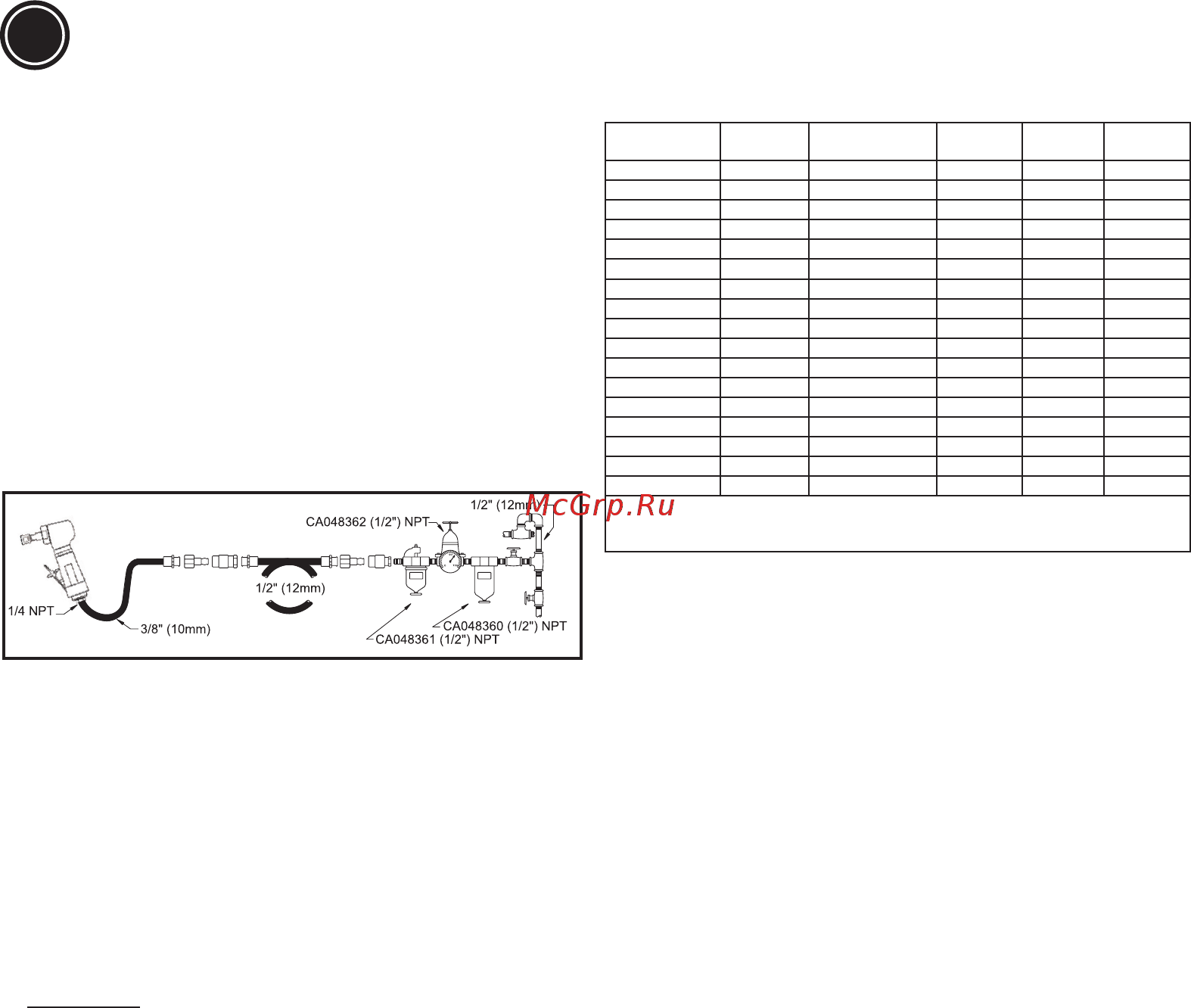 Chicago Pneumatic CP3030-520R [9/32] Garantia limitada do fabricante