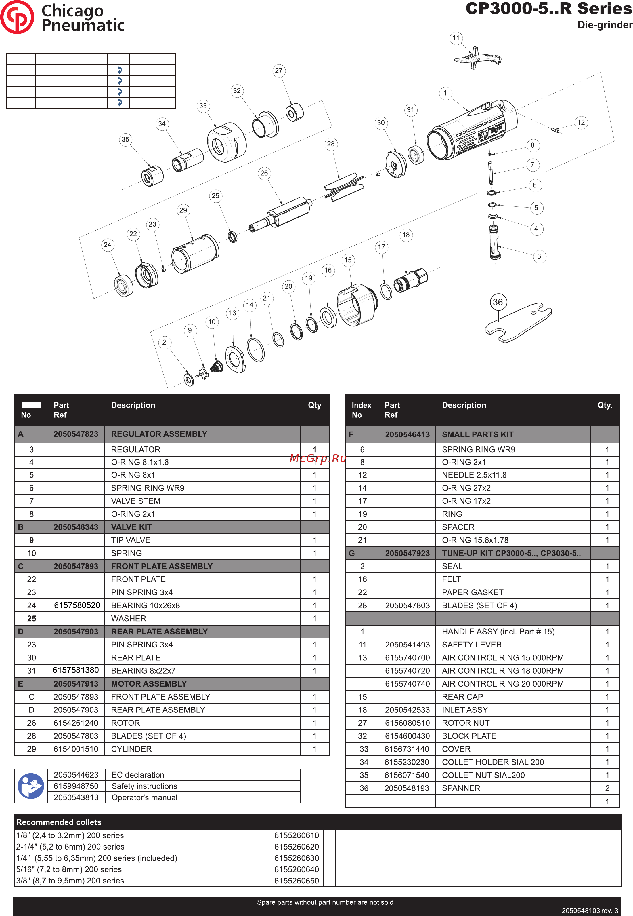 Chicago Pneumatic CP3000-518R Схема онлайн