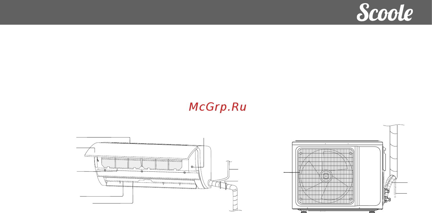 Scoole SC AC SP9 07 Инструкция по эксплуатации онлайн [9/28] 321823