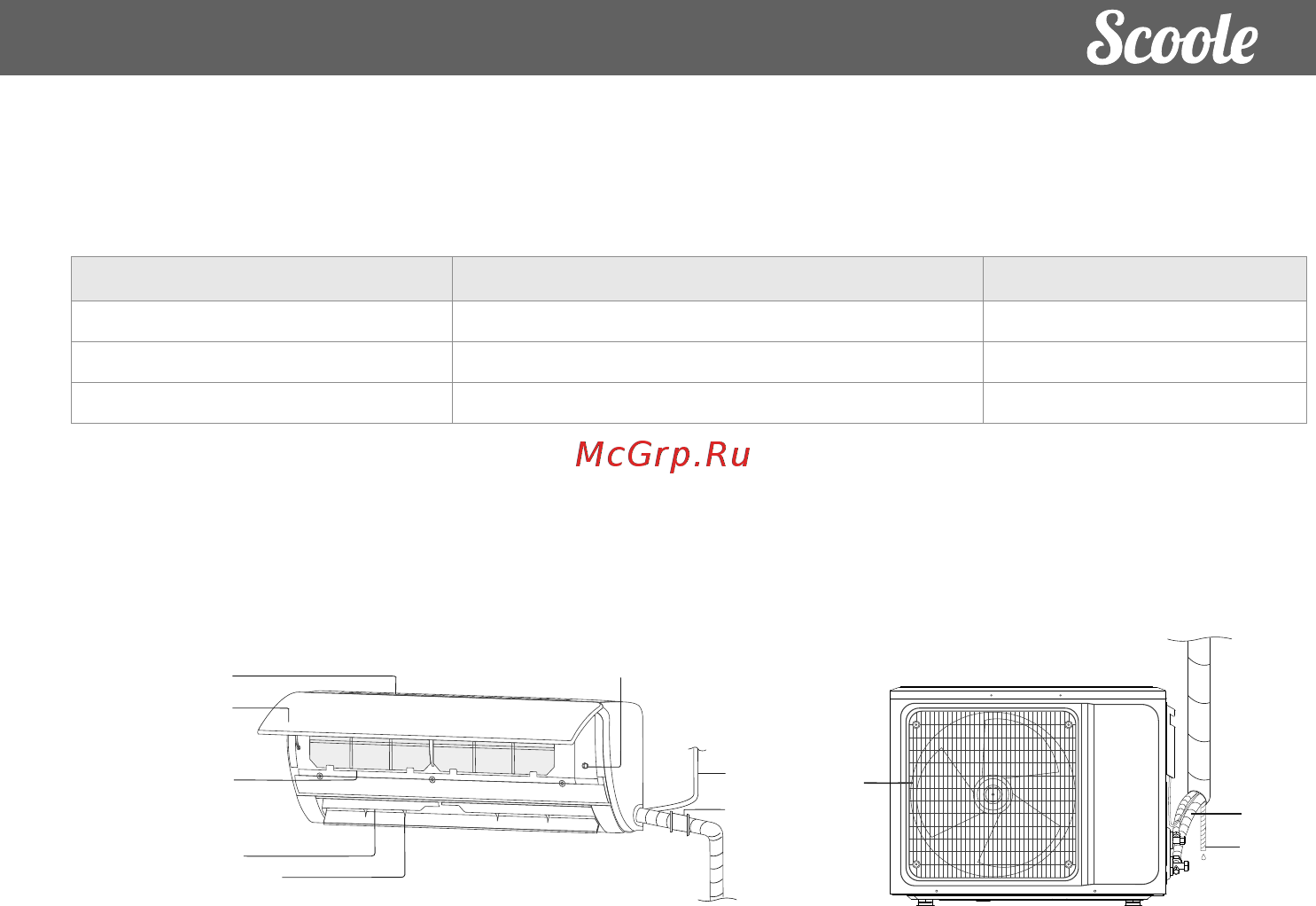 Scoole SC AC SP8 09 [9/24] Руководство по эксплуатации руководство по эксплуатации