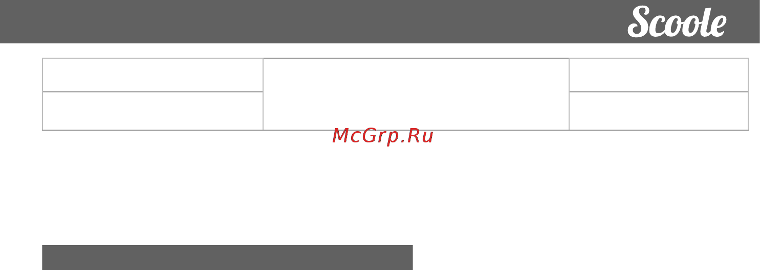 Scoole SC AC SPI2 18 [19/28] Информация о сертификации