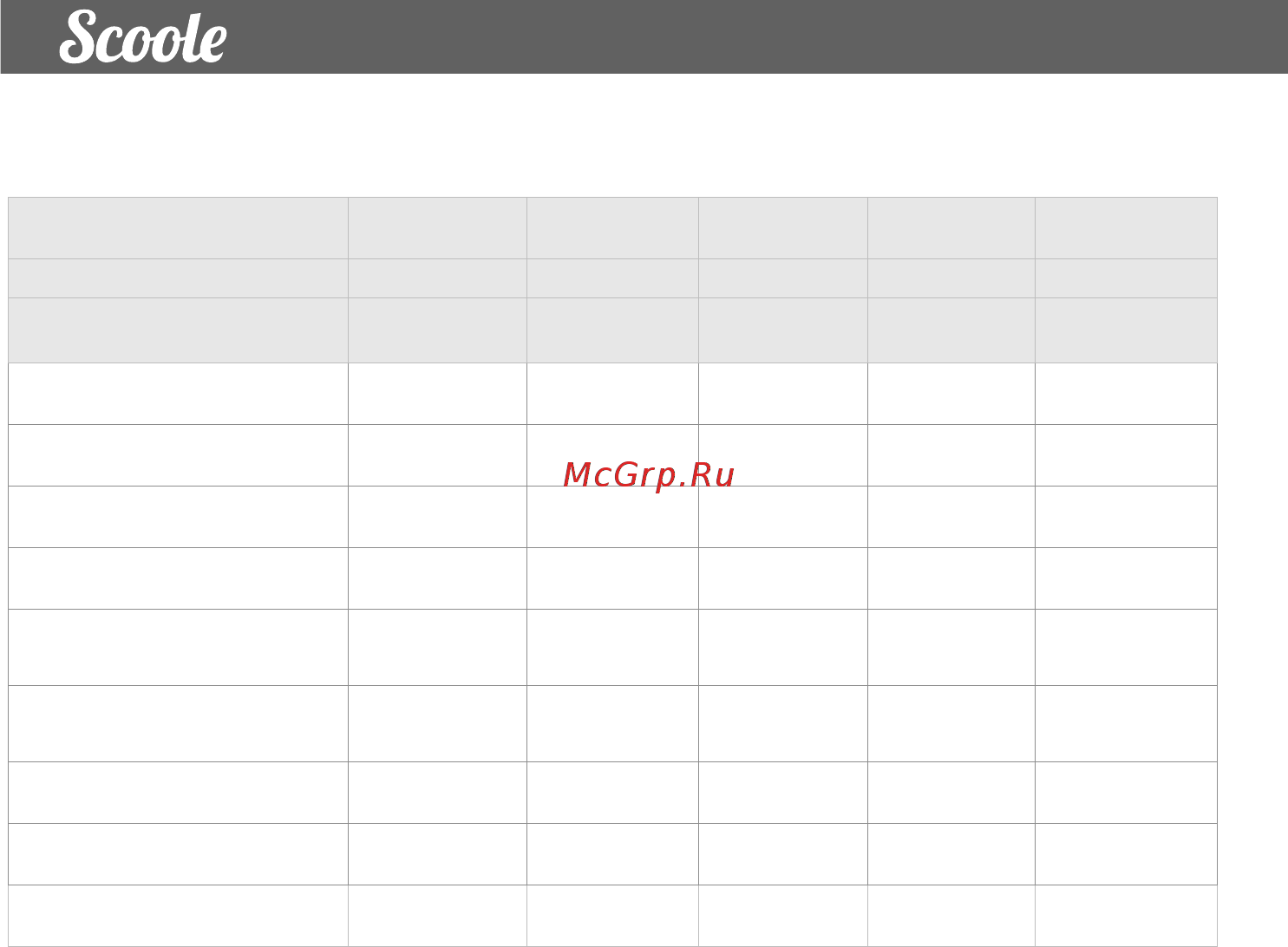 Scoole SC AC SPI2 12 [6/28] Технические характеристики