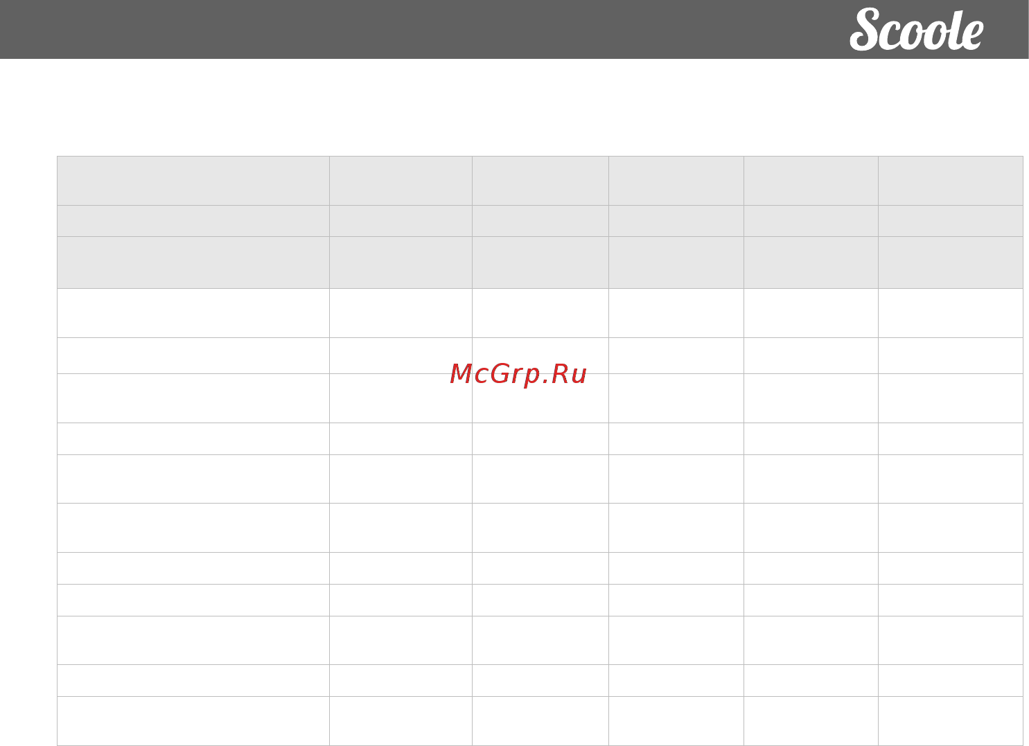 Scoole SC AC SPI2 18 [7/28] Руководство по эксплуатации руководство по эксплуатации