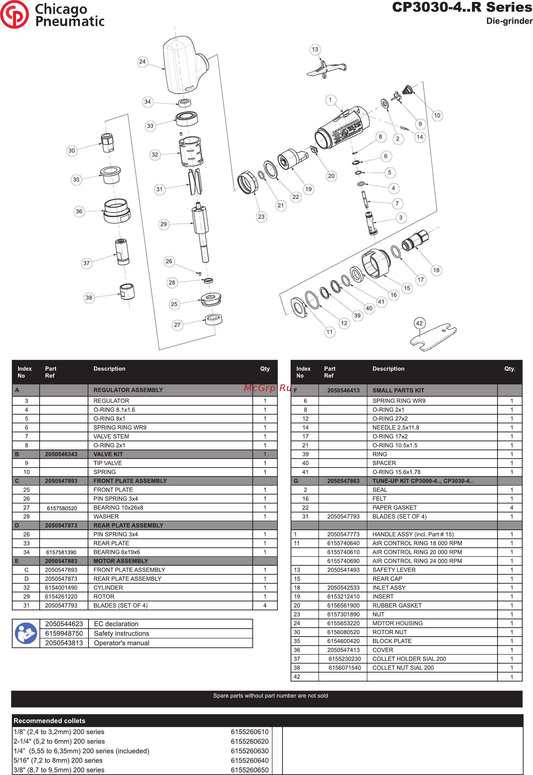 Chicago Pneumatic CP3030-424R Схема онлайн