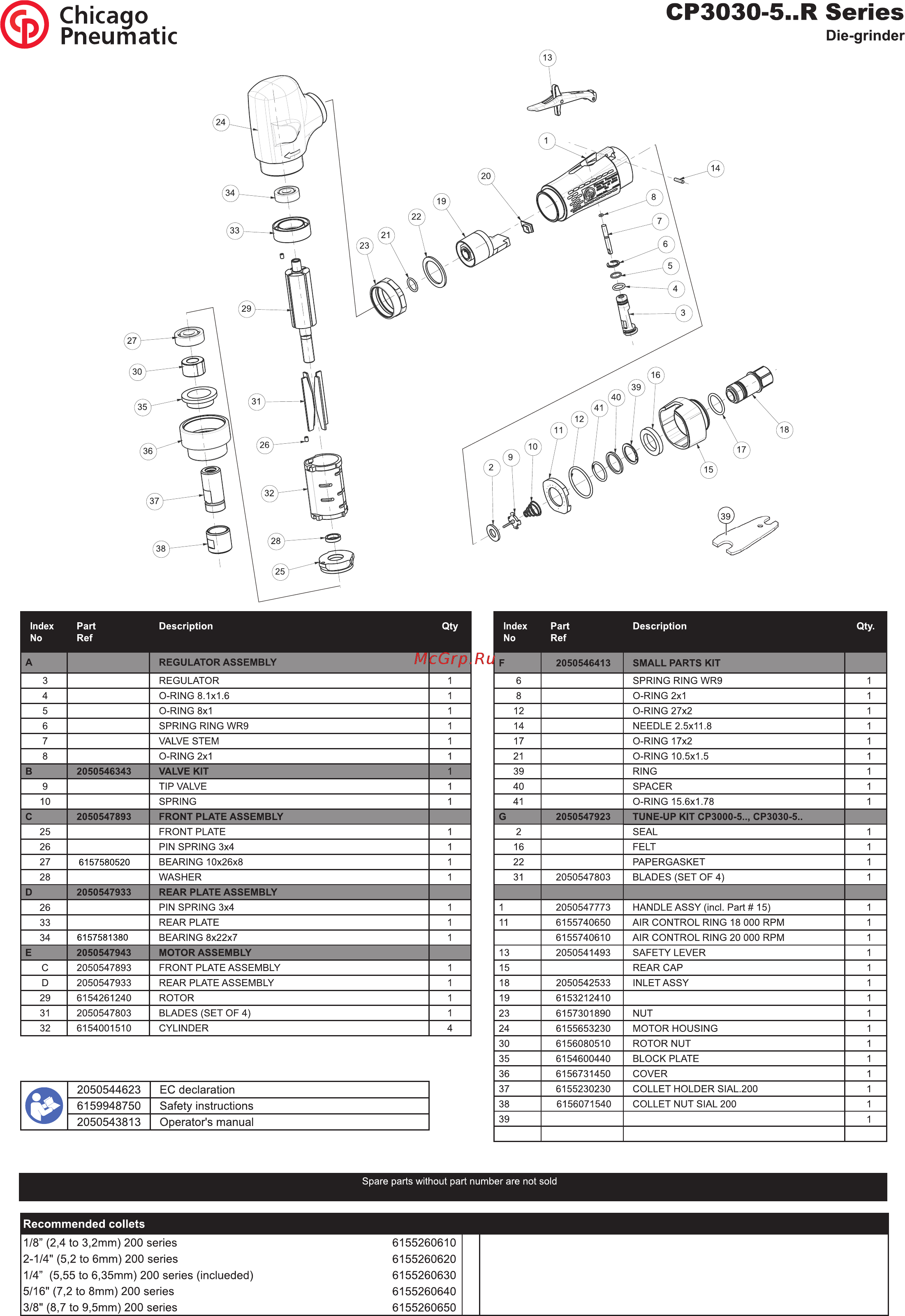 Chicago Pneumatic CP3030-518R Схема онлайн