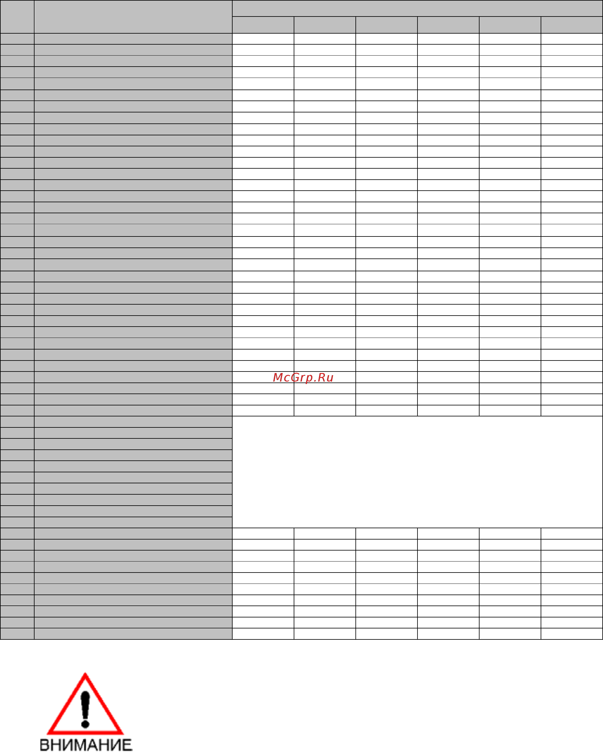 Wirbel DR-06 [13/25] Описание частей котлов серии dr