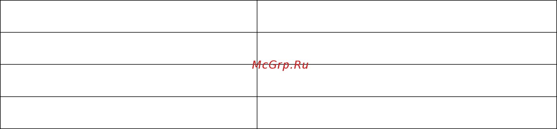 Wirbel DR-06 [19/25] Пожаробезопасность