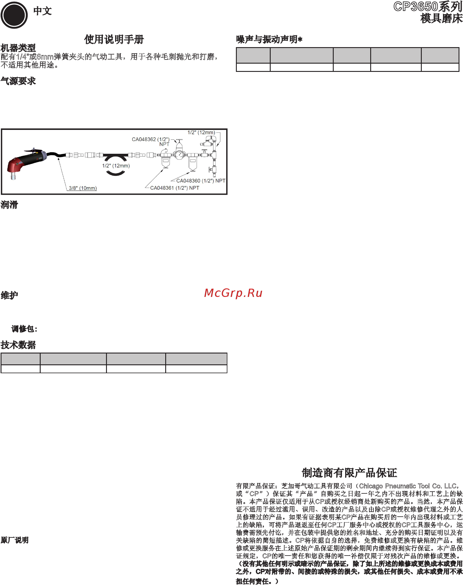 Chicago Pneumatic CP3650-120ACC [15/32] Cp3650 系列