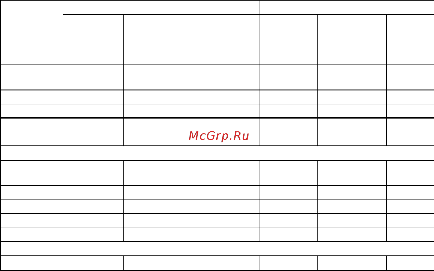 Гейзер Auto 75 [9/10] Настройки котла