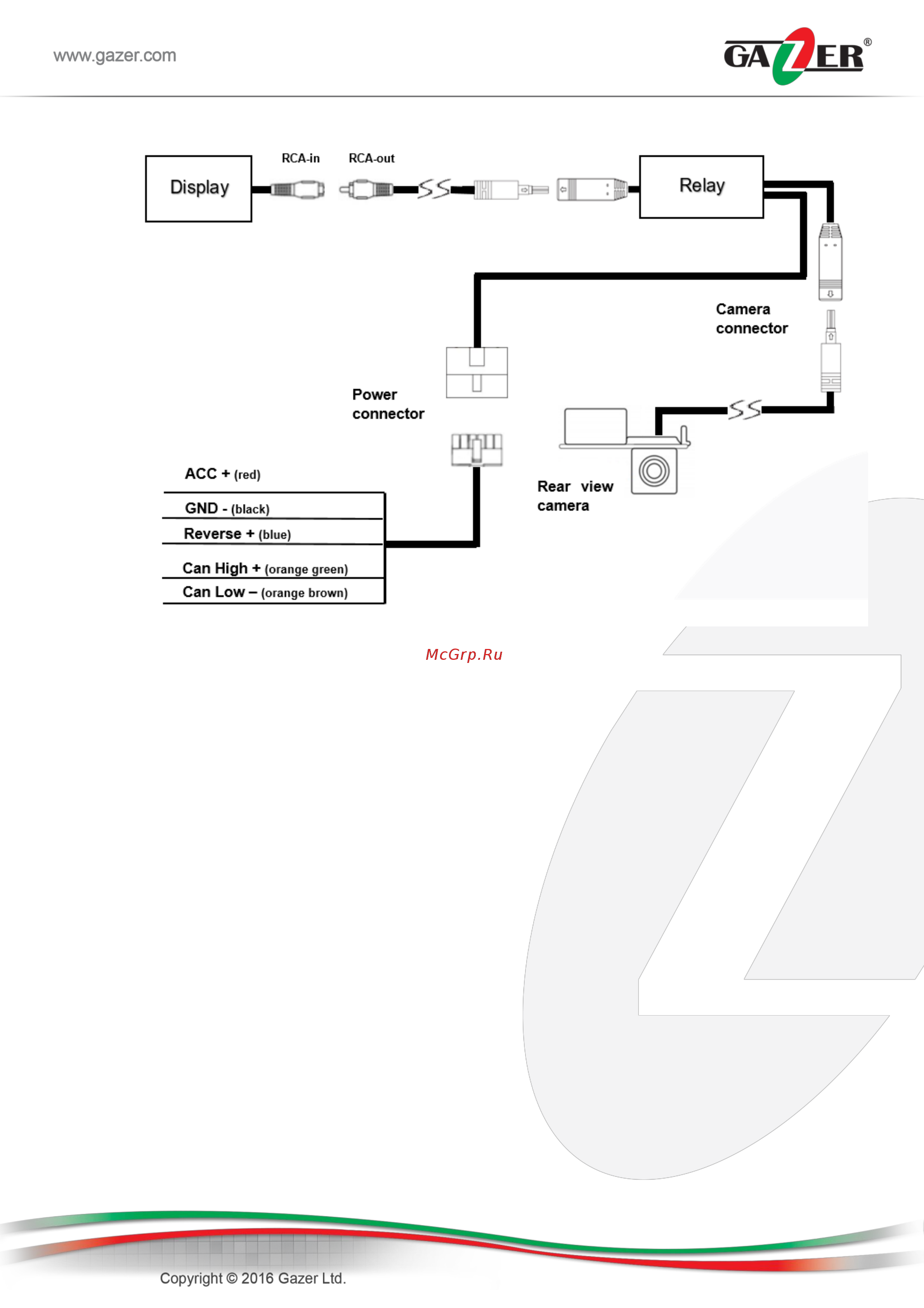 Gazer CC2010-1T5 [6/84] Схема подключения