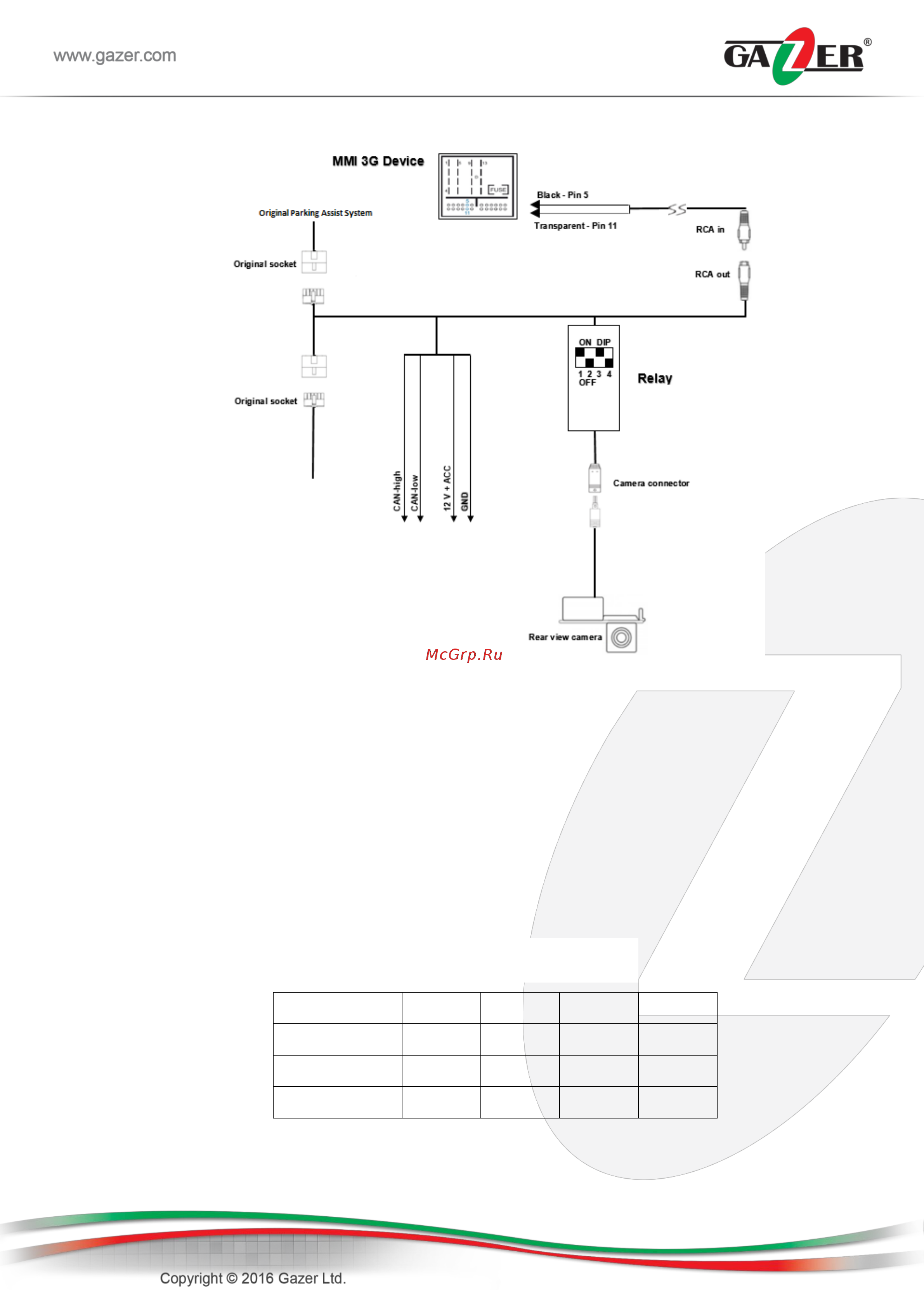 Gazer CC2010-5N0 [6/55] Схема подключения