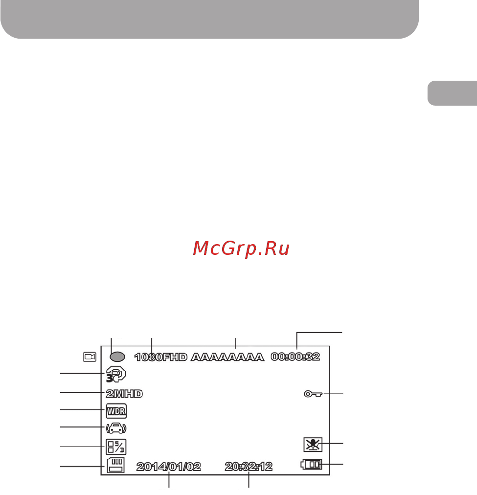 Gazer F117 [11/44] Main window icons definition