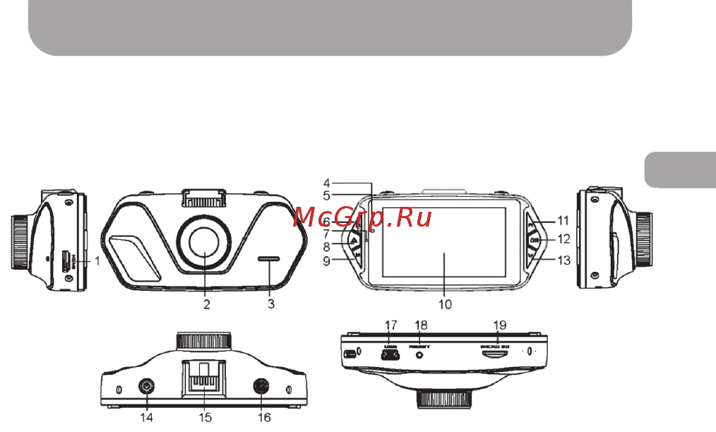 Gazer F117 [21/44] Элементы управления