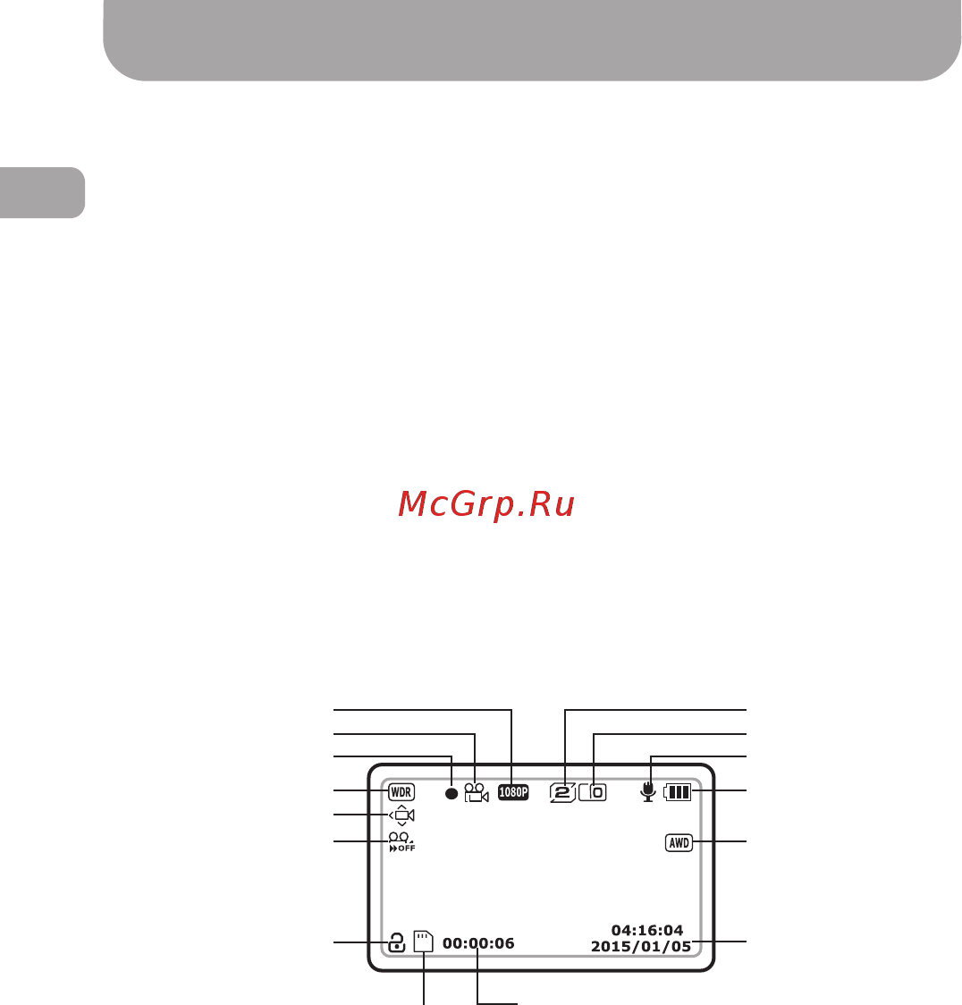Gazer F140 [12/50] Main window icons definition