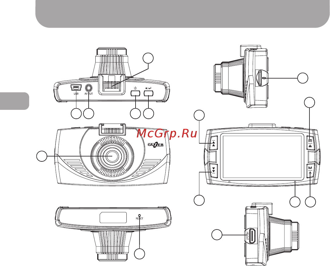 Gazer F140 [38/50] Елементи керування