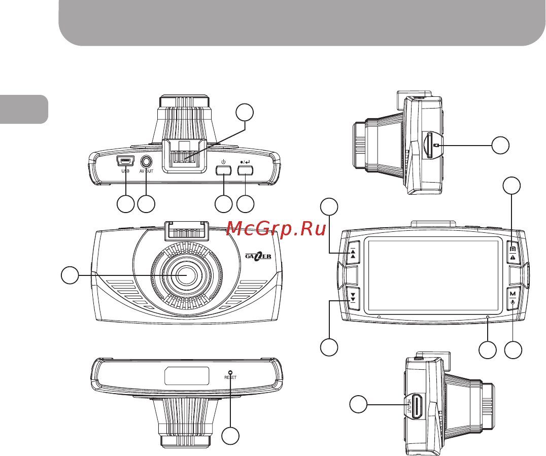 Gazer F140 [8/50] Controls