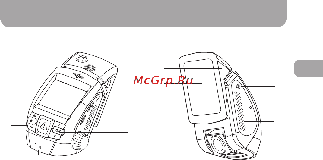 Gazer F150 [7/48] Controls