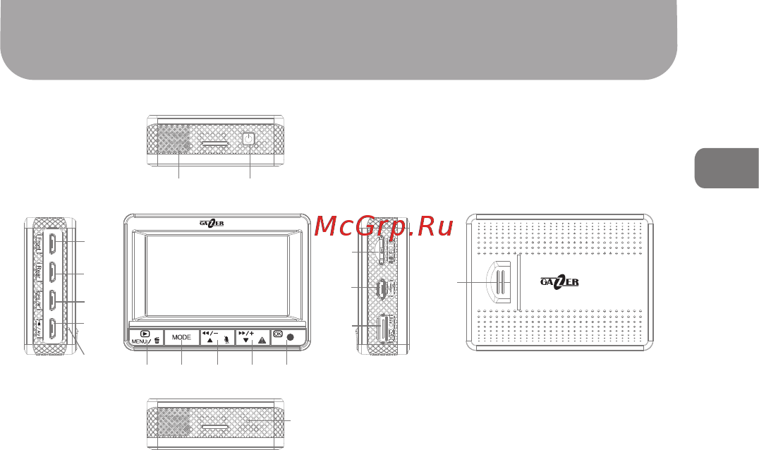 Gazer F225 [27/64] Элементы управления видеорегистратора