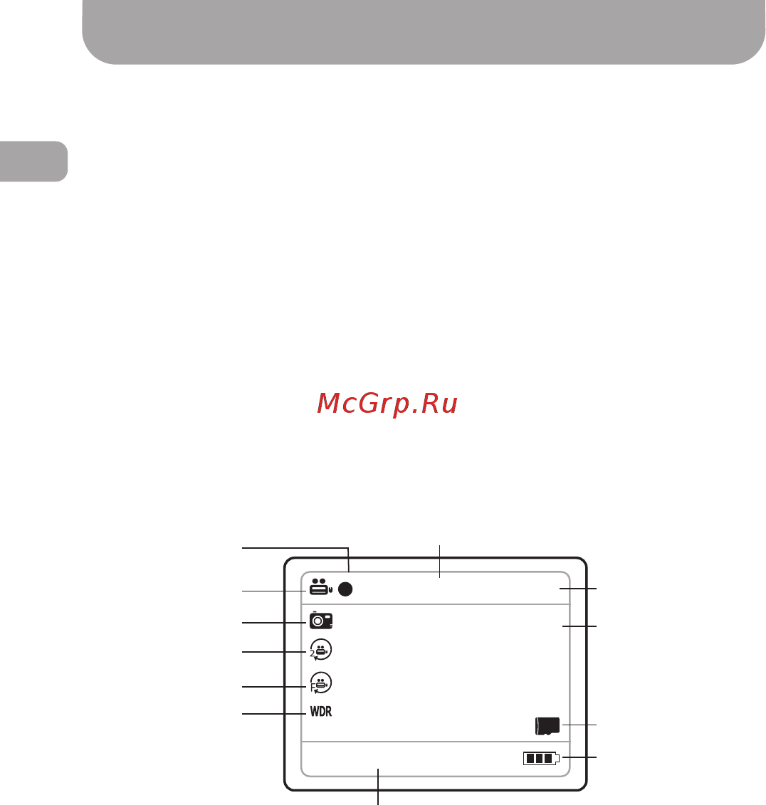 Gazer F525 [10/52] Main window icons definition