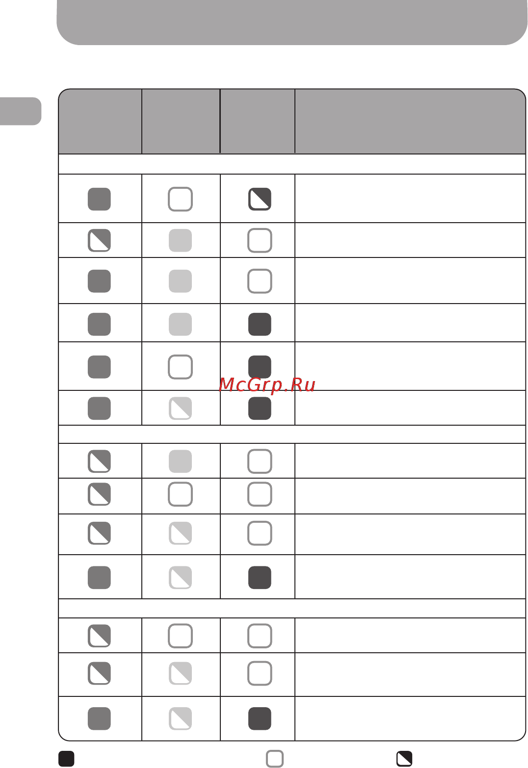 Gazer H714 [12/56] Functions of buttons