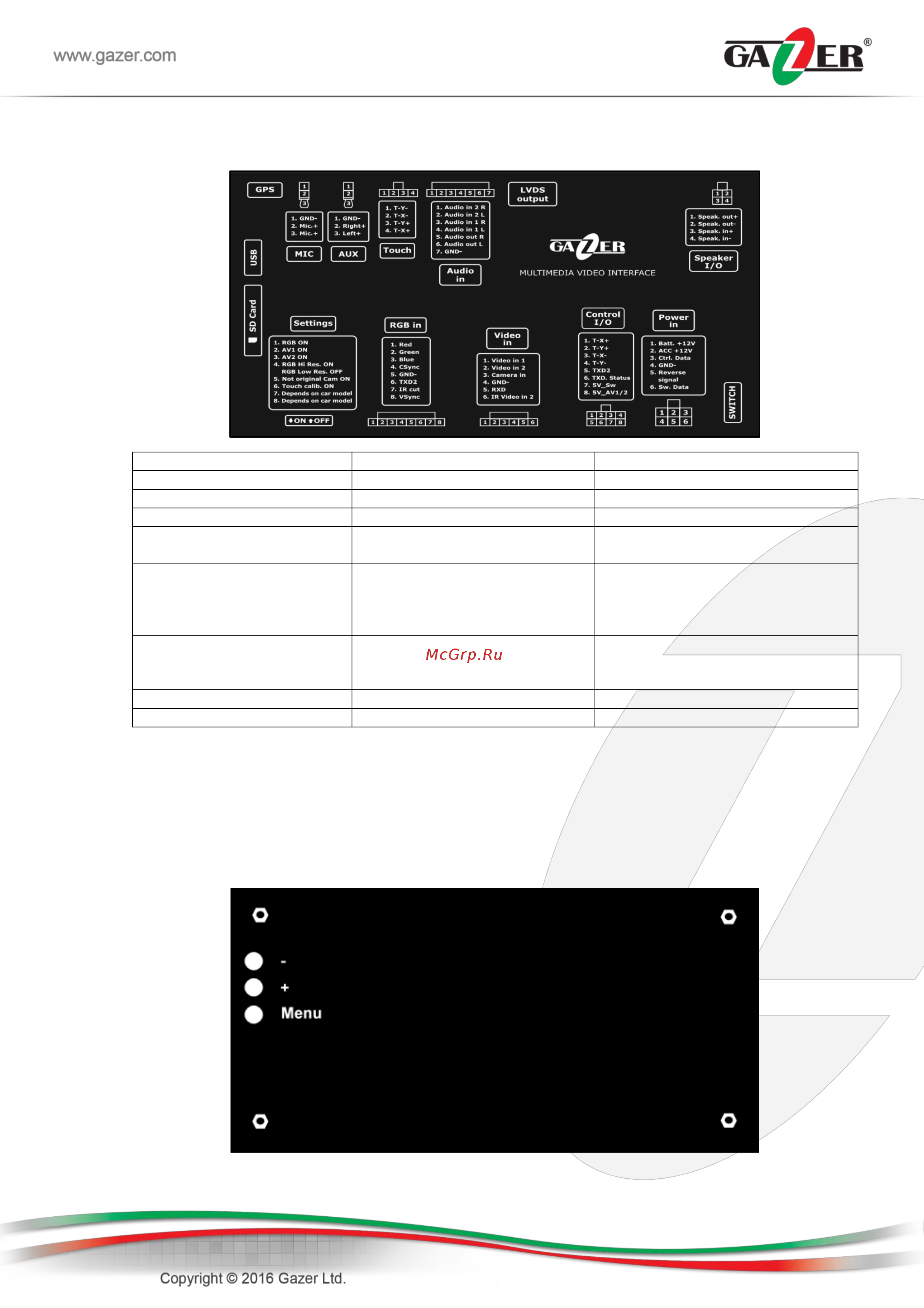 Gazer VI700W-MIB/VAG [8/18] Специальная информация