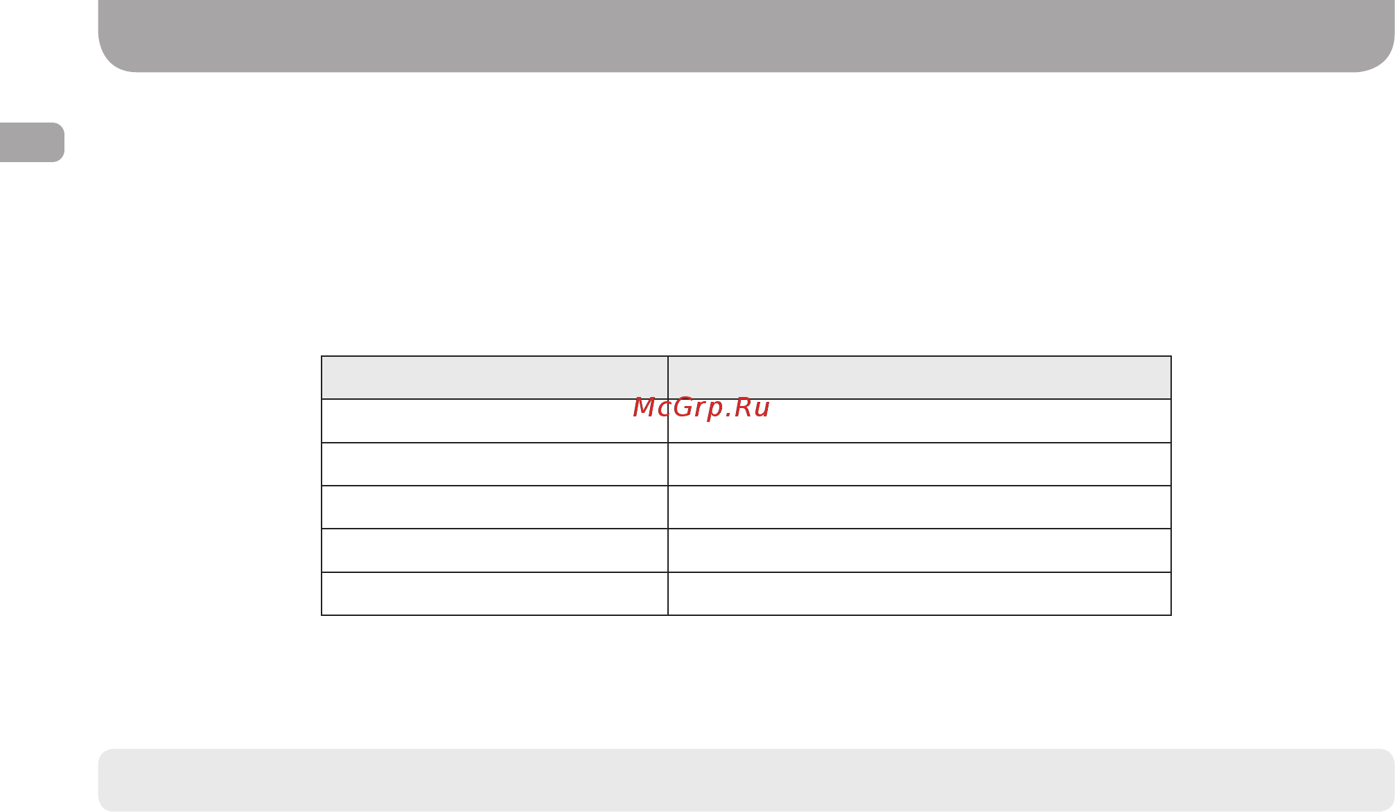 Gazer PA45R [8/48] Usage specifications