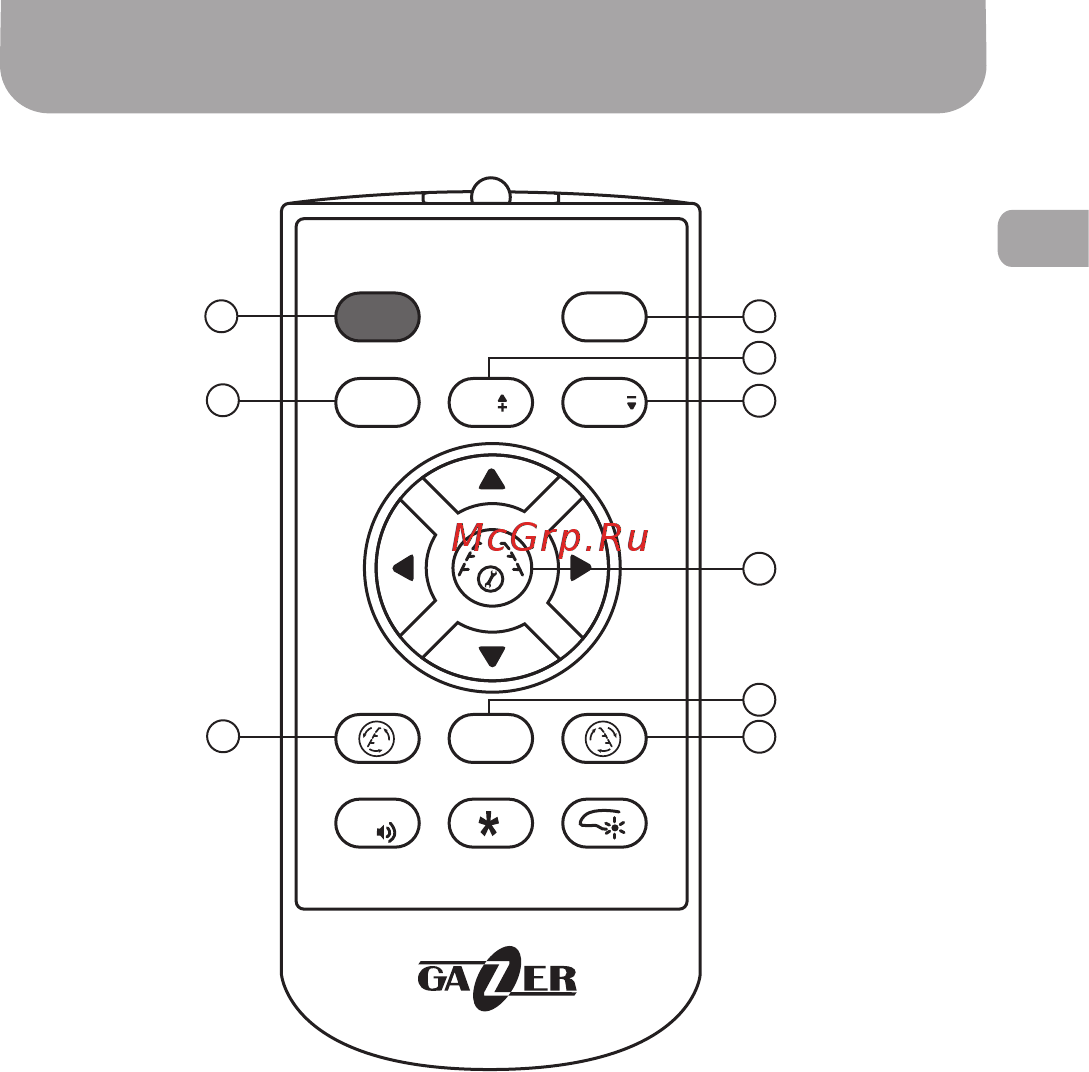 Gazer MMR7009 [9/40] Controls