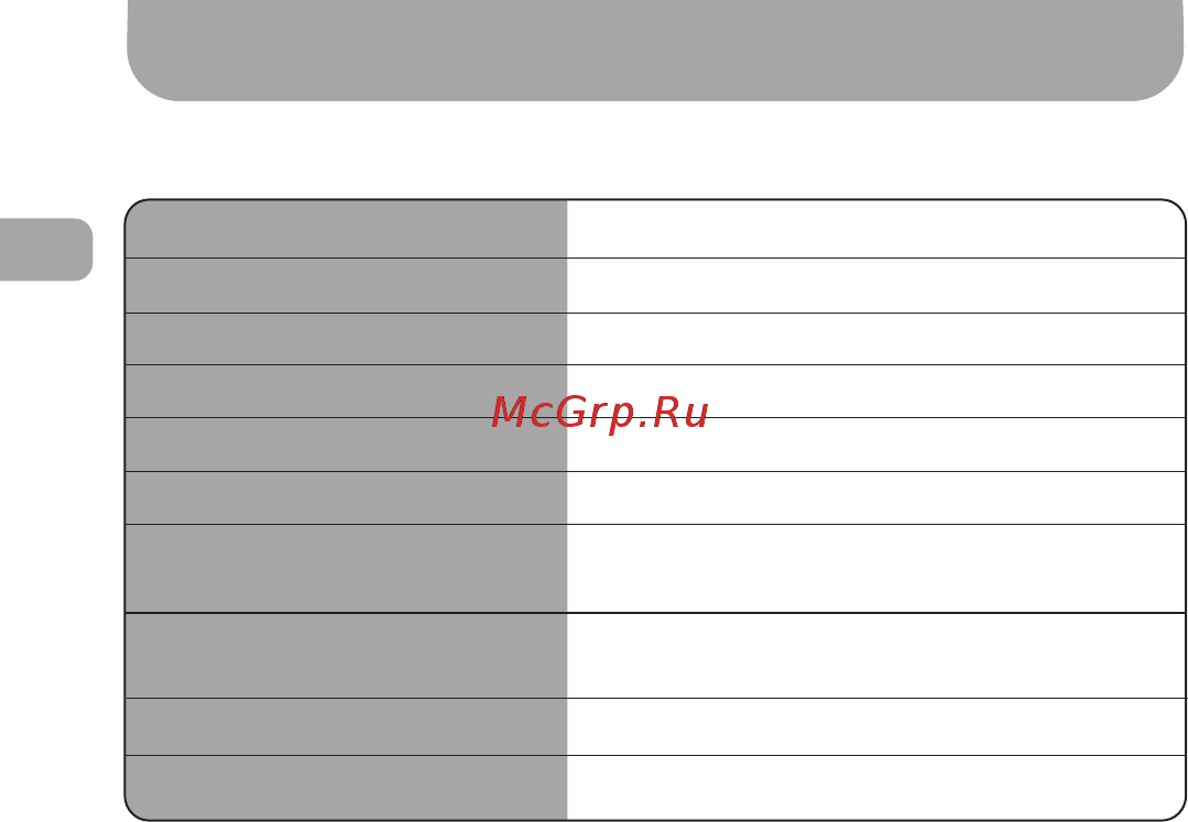 Gazer MU500 [10/26] Specifications