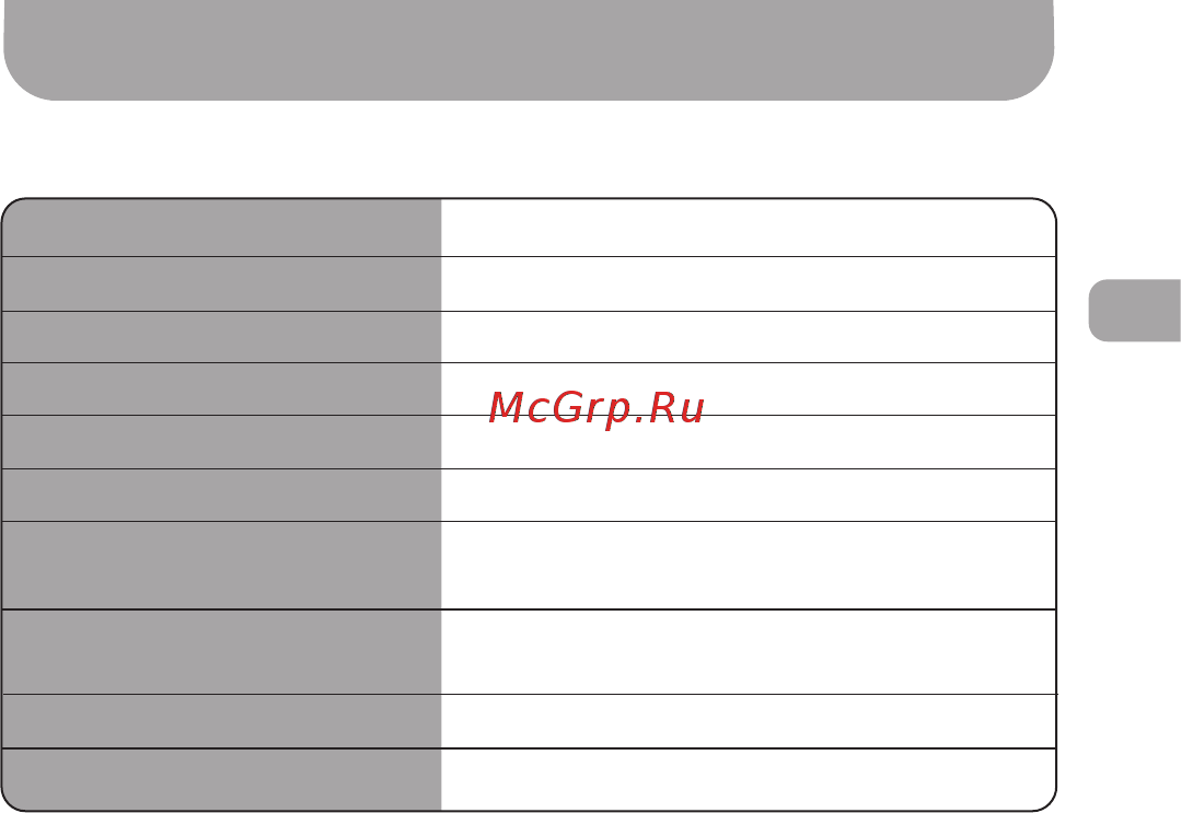 Gazer MU500 [17/26] Подключение зеркала