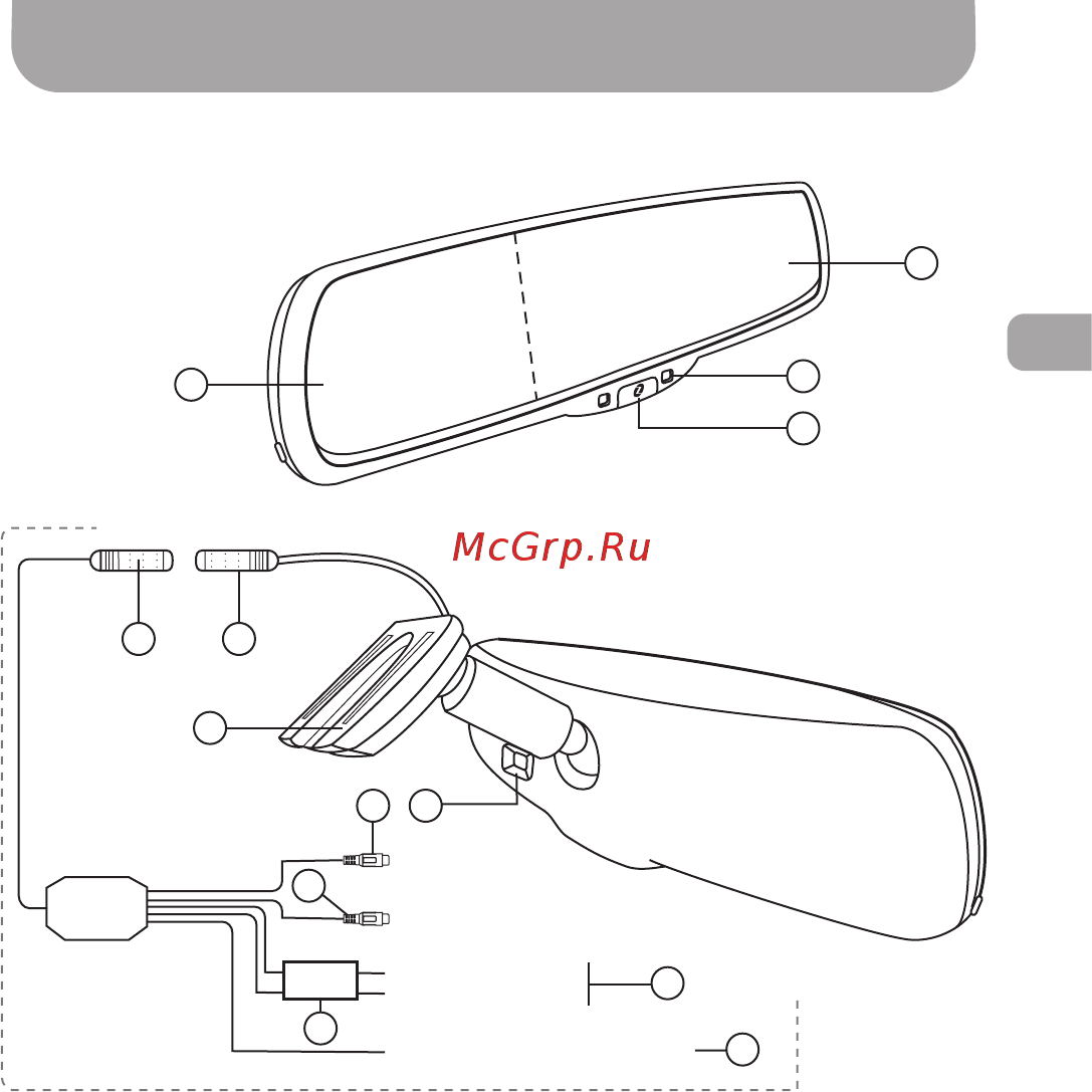 Gazer MU500 [21/26] Елементи керування