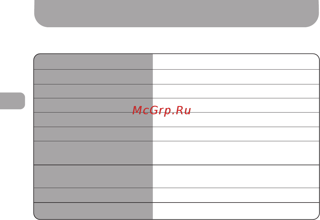 Gazer MU500 [24/26] Технічні характеристики