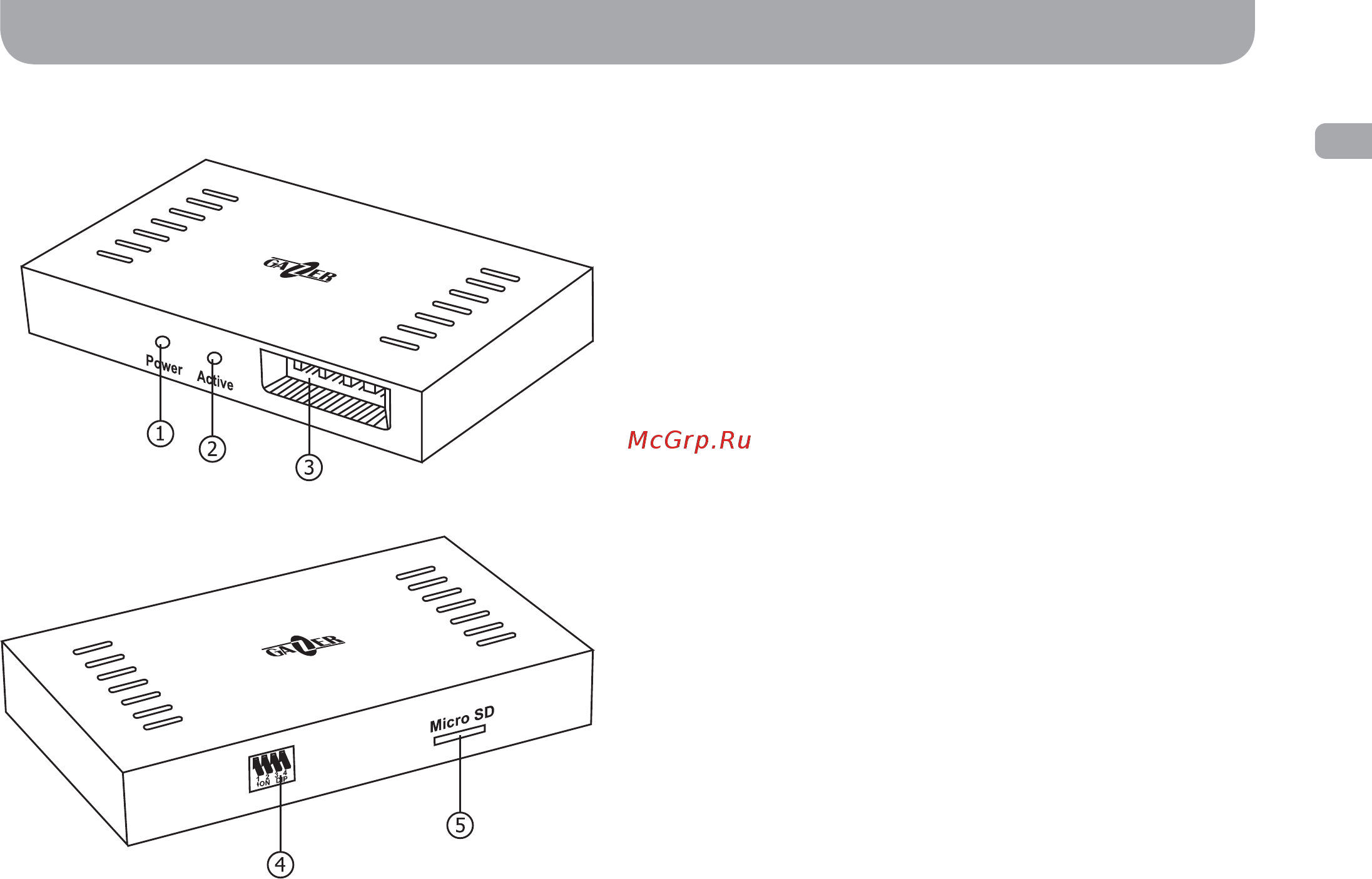 Gazer CKR4400-E84 [8/57] Controls
