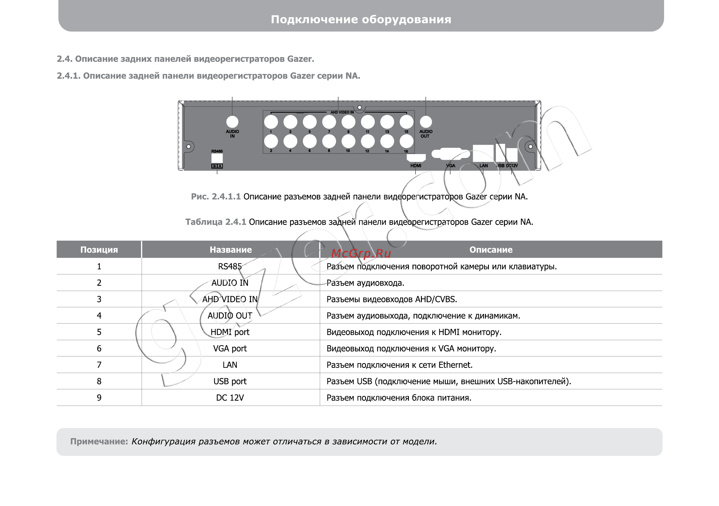 Gazer NT204 Инструкция по эксплуатации онлайн [12/50] 322339