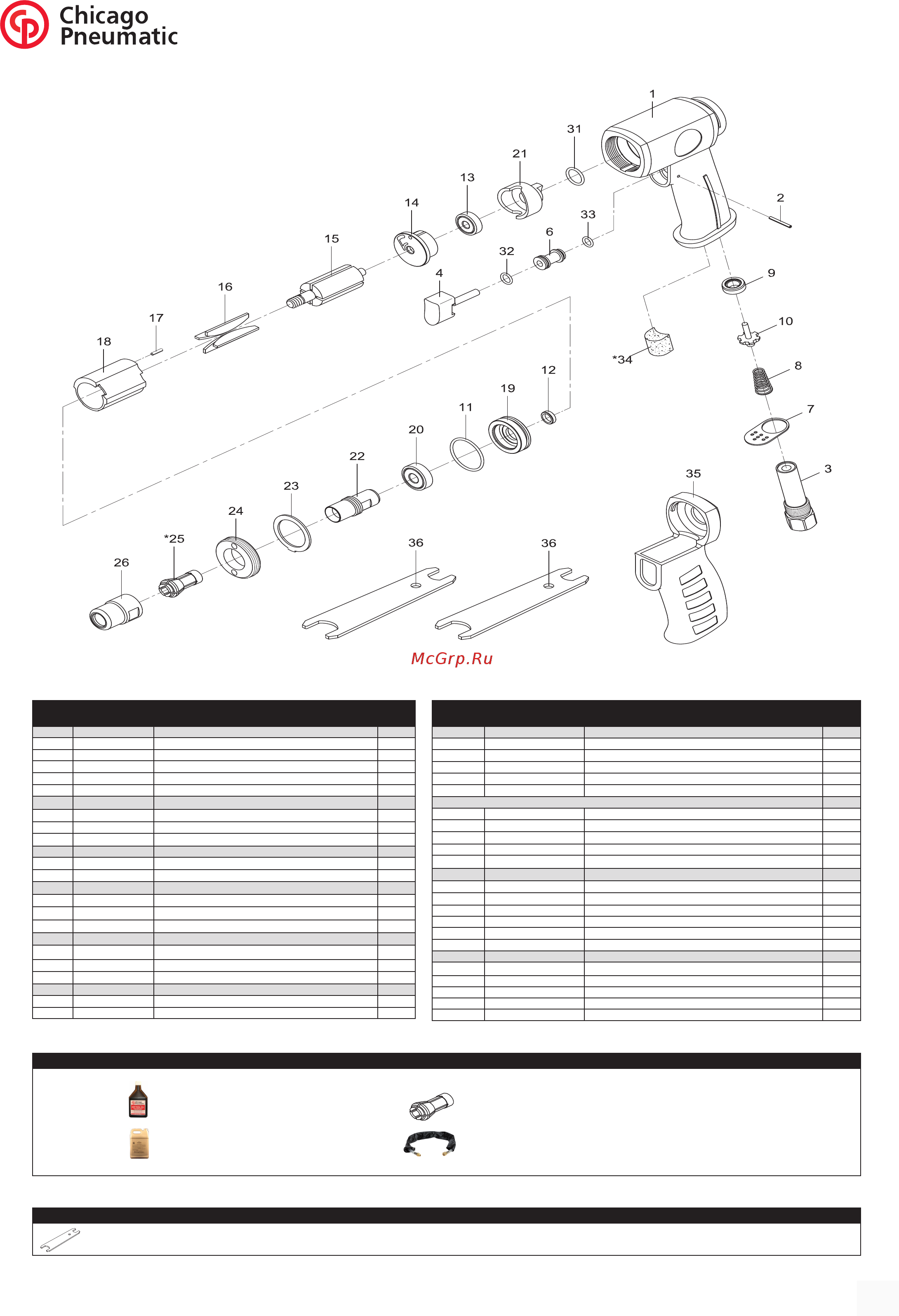 Chicago Pneumatic CP9107 Схема онлайн