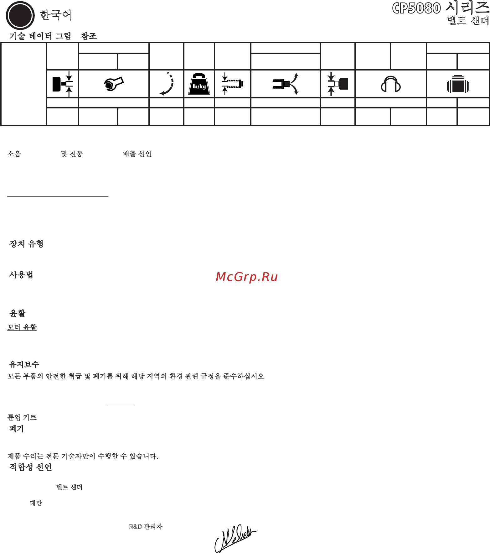 Chicago Pneumatic CP5080-3260D12 [29/32] 시리즈